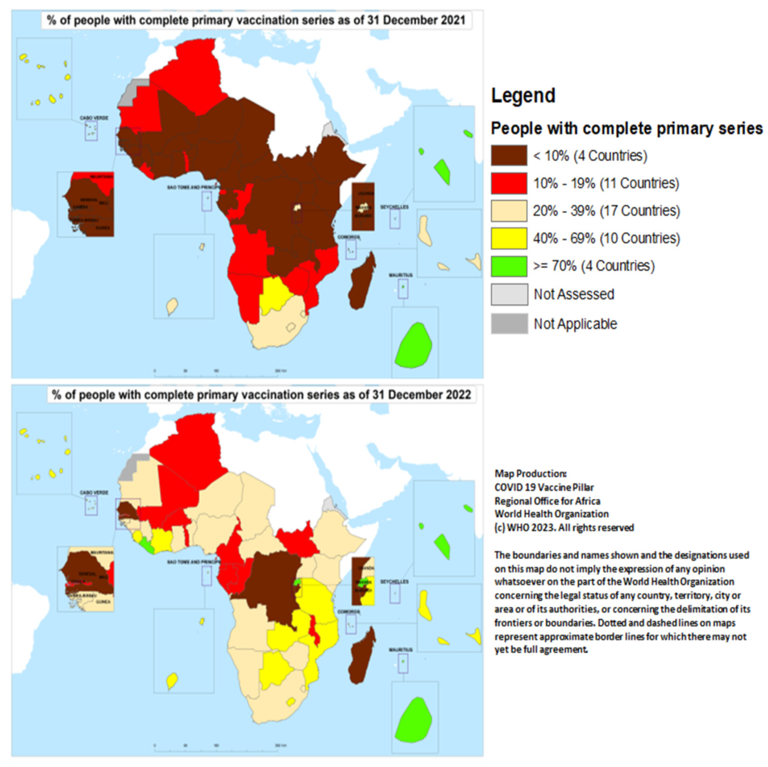 Vaccines 11 01010 g002 Vaccines 11 01010 g002
