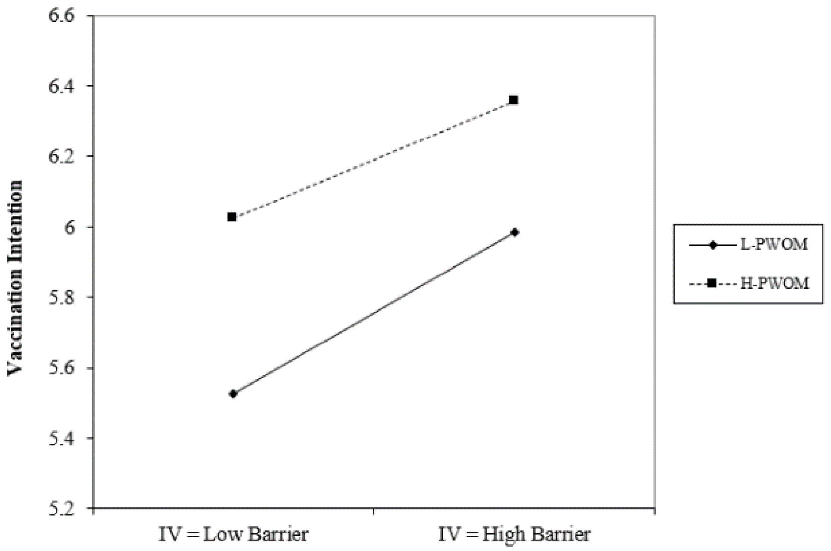 Vaccines 11 01027 g003 Vaccines 11 01027 g003