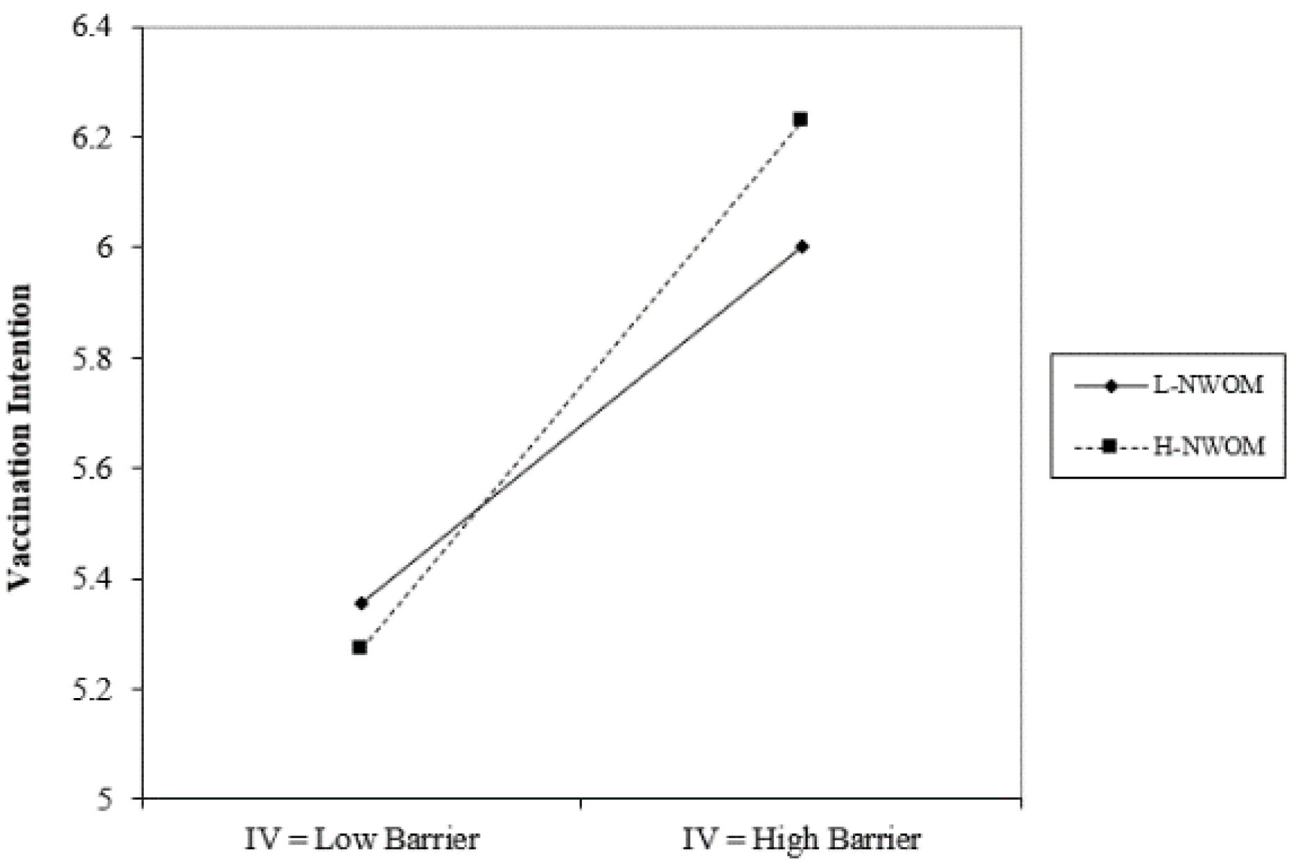 Vaccines 11 01027 g004 Vaccines 11 01027 g004