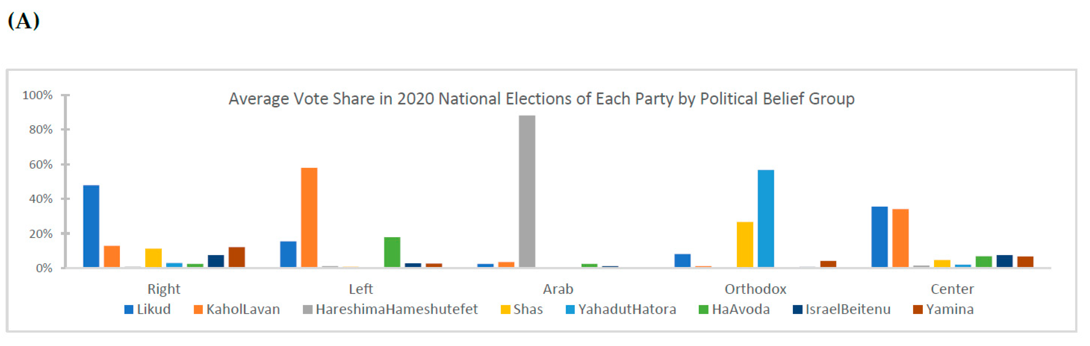 Vaccines 11 01046 g001a