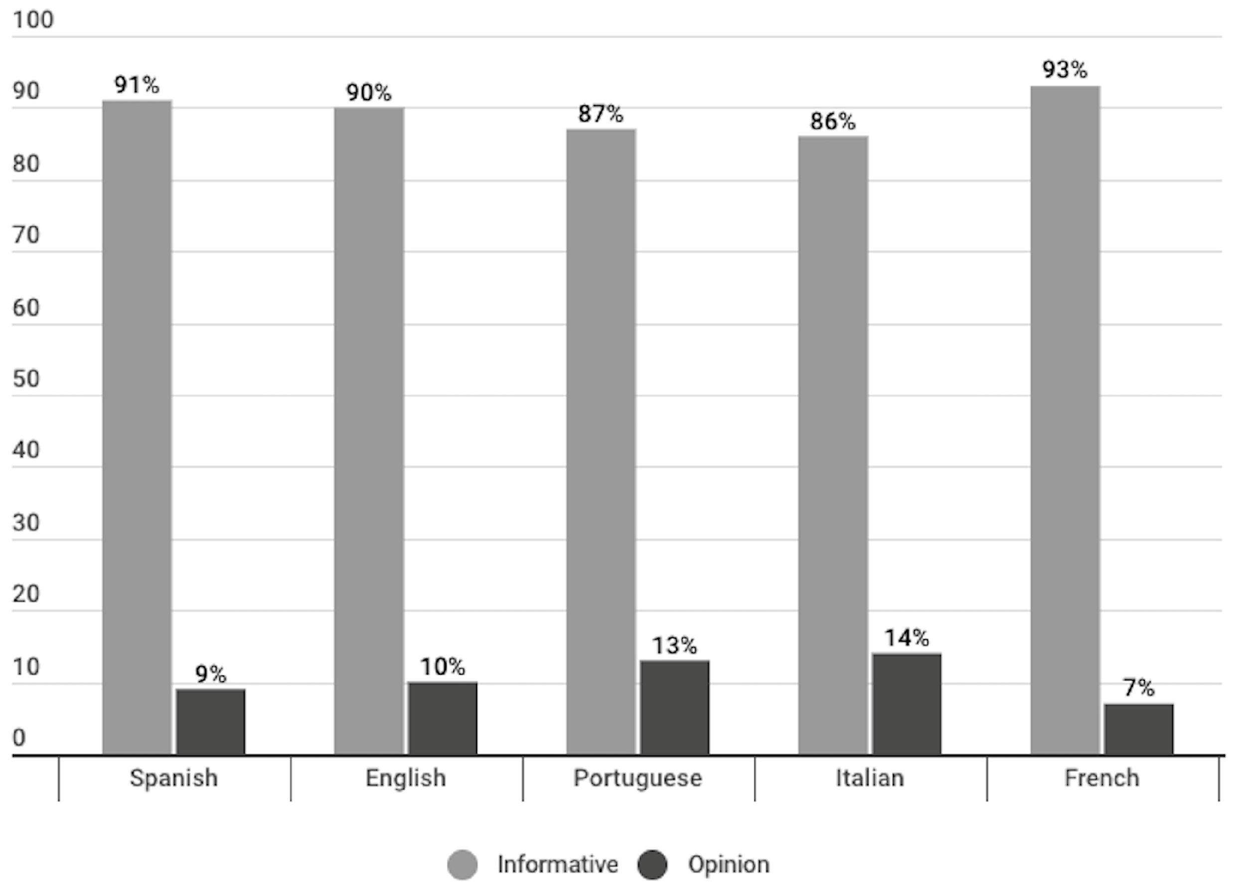 Vaccines 11 01054 g006 Vaccines 11 01054 g006