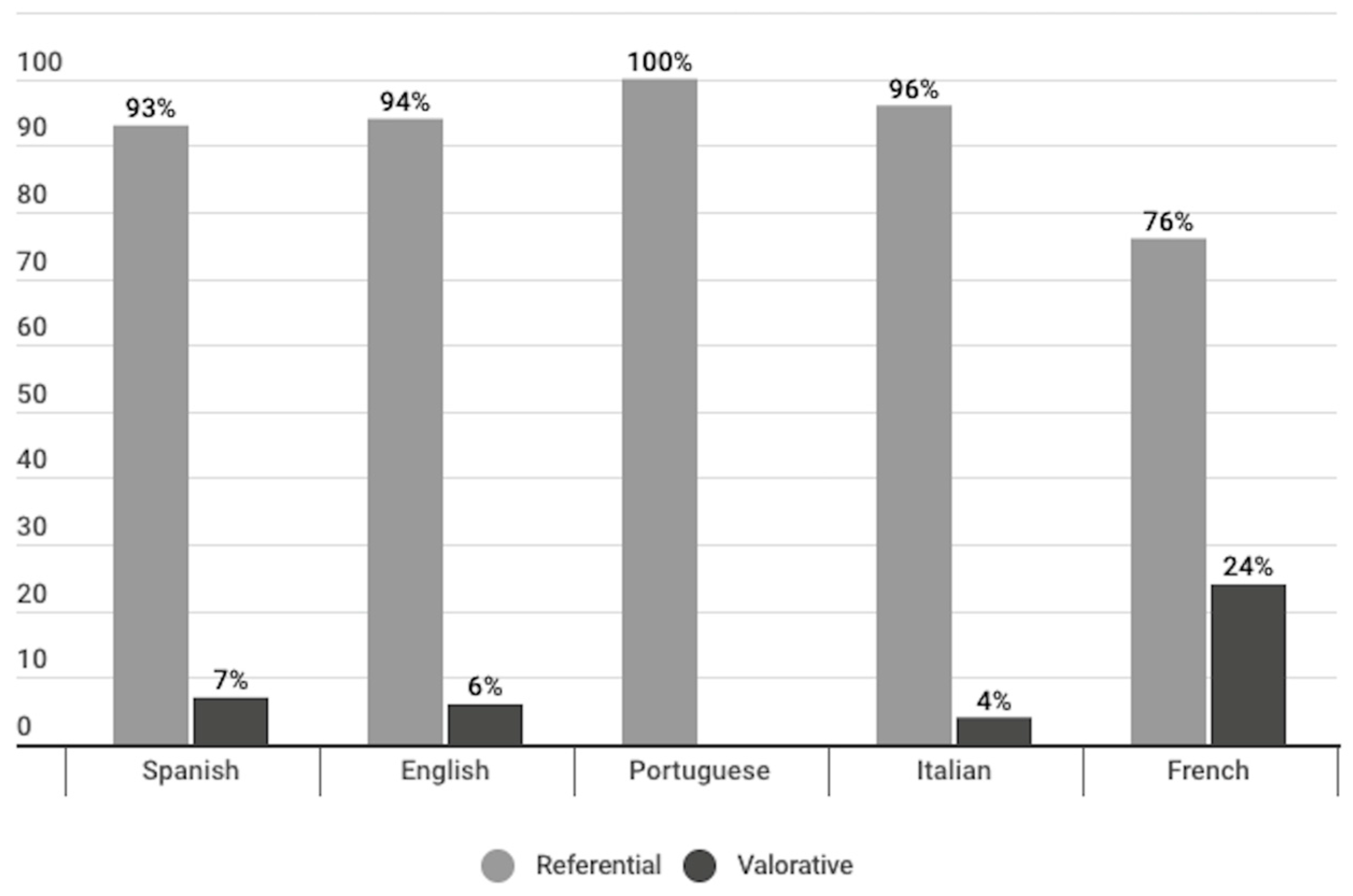 Vaccines 11 01054 g008 Vaccines 11 01054 g008