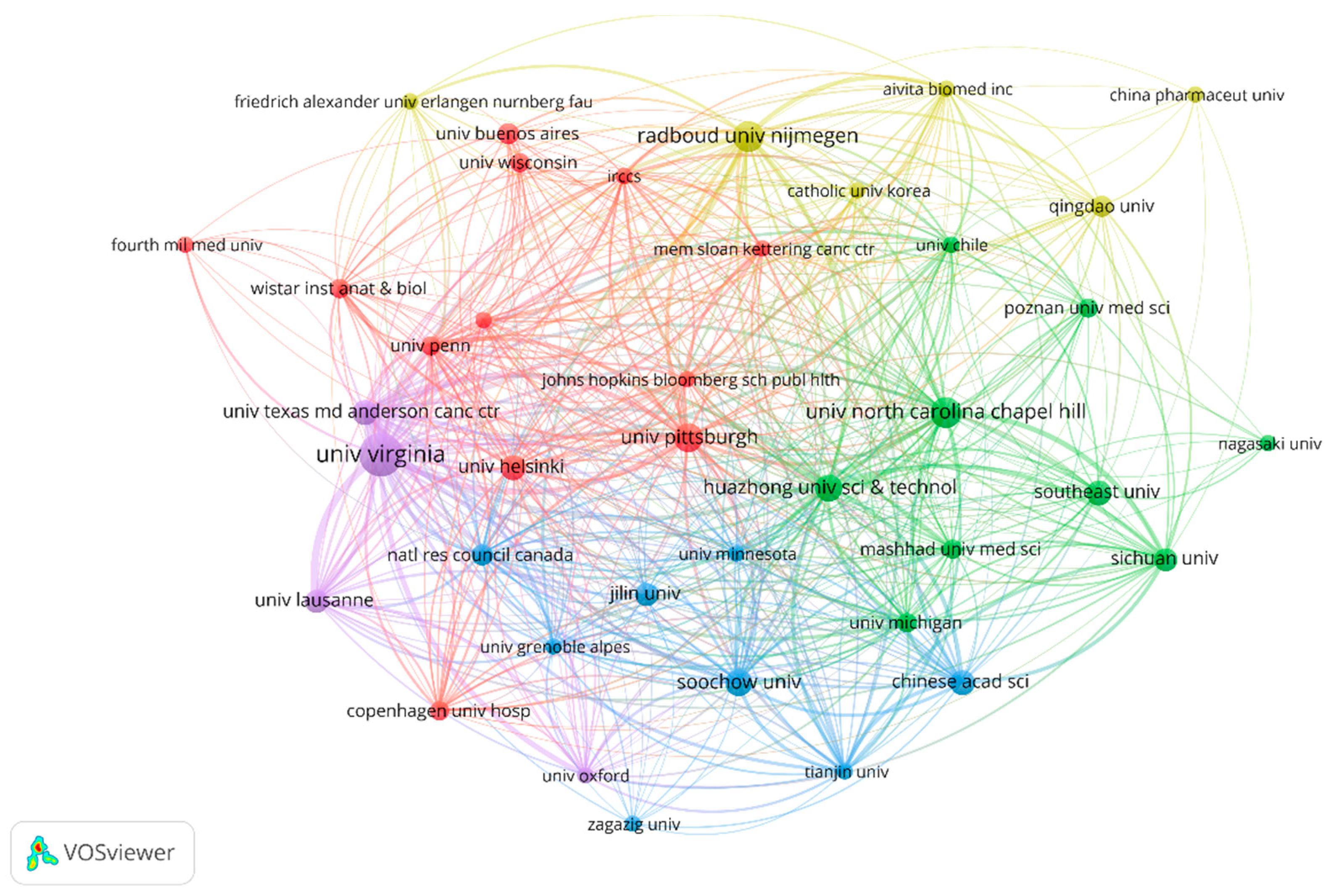 Vaccines 11 01113 g004