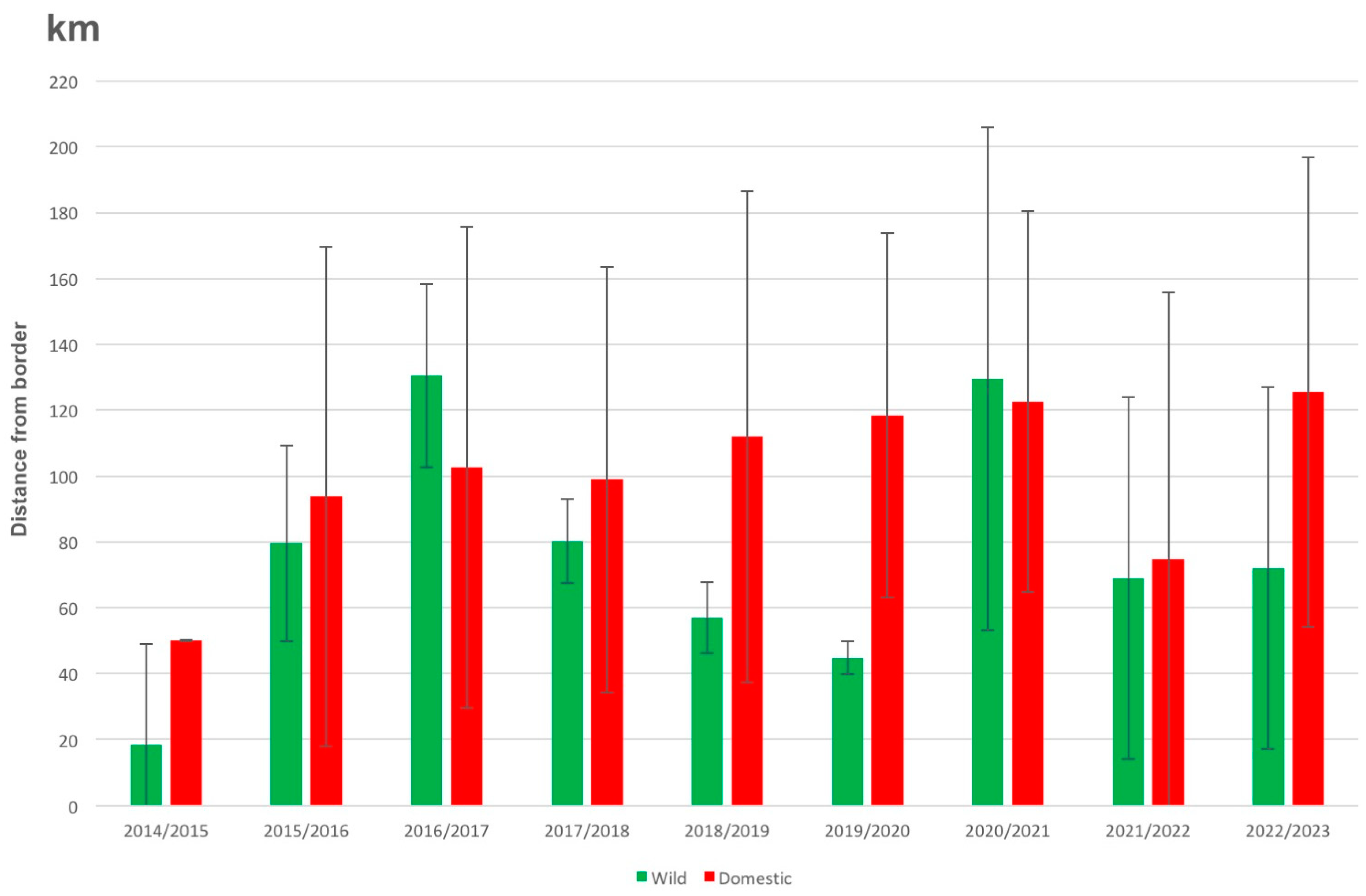 Vaccines 11 01145 g005 Vaccines 11 01145 g005