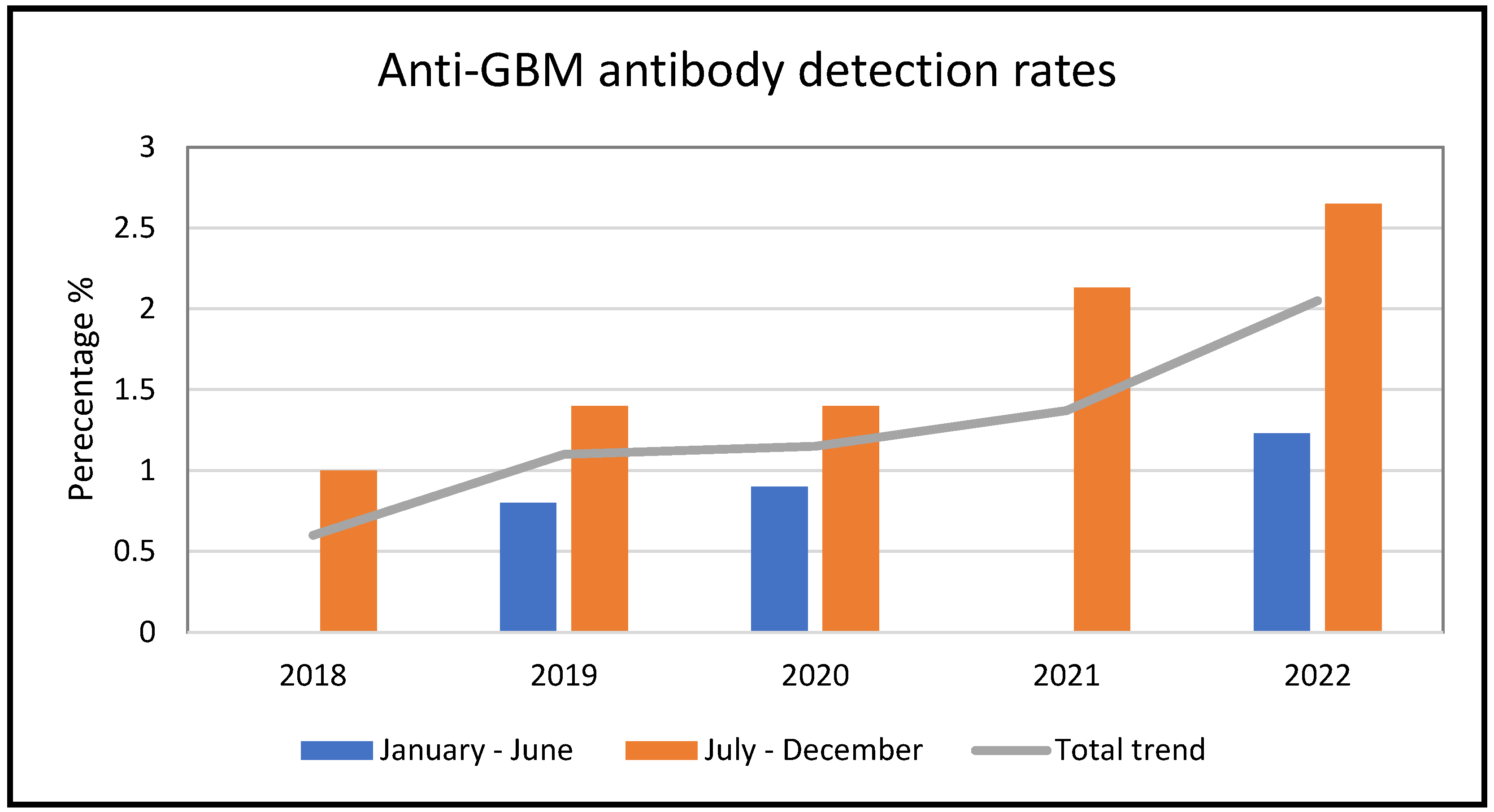 Vaccines 11 01152 g001