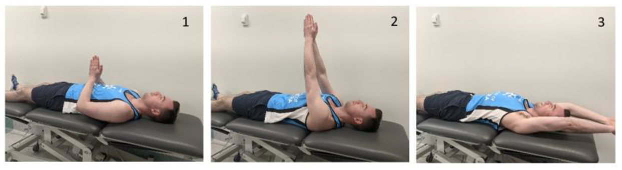 Vaccines 11 01164 i001