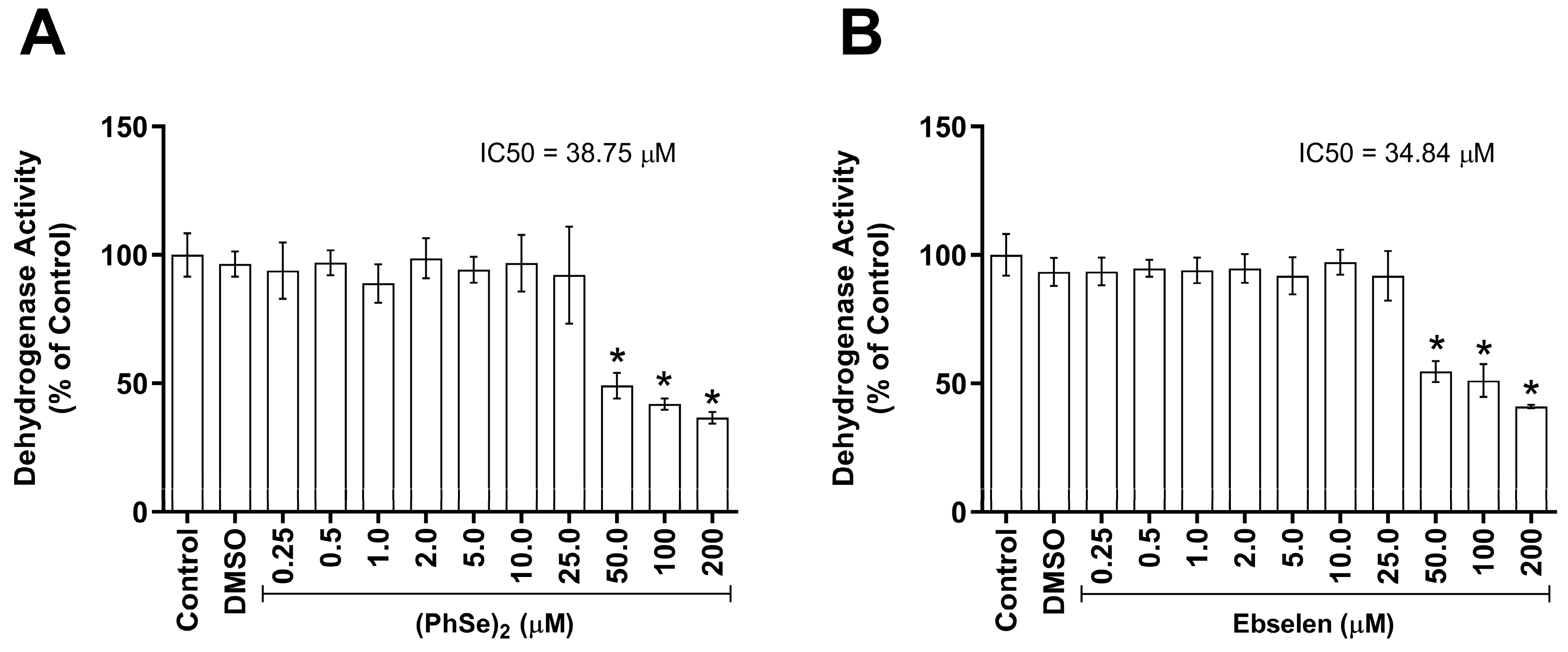 Vaccines 11 01222 g002