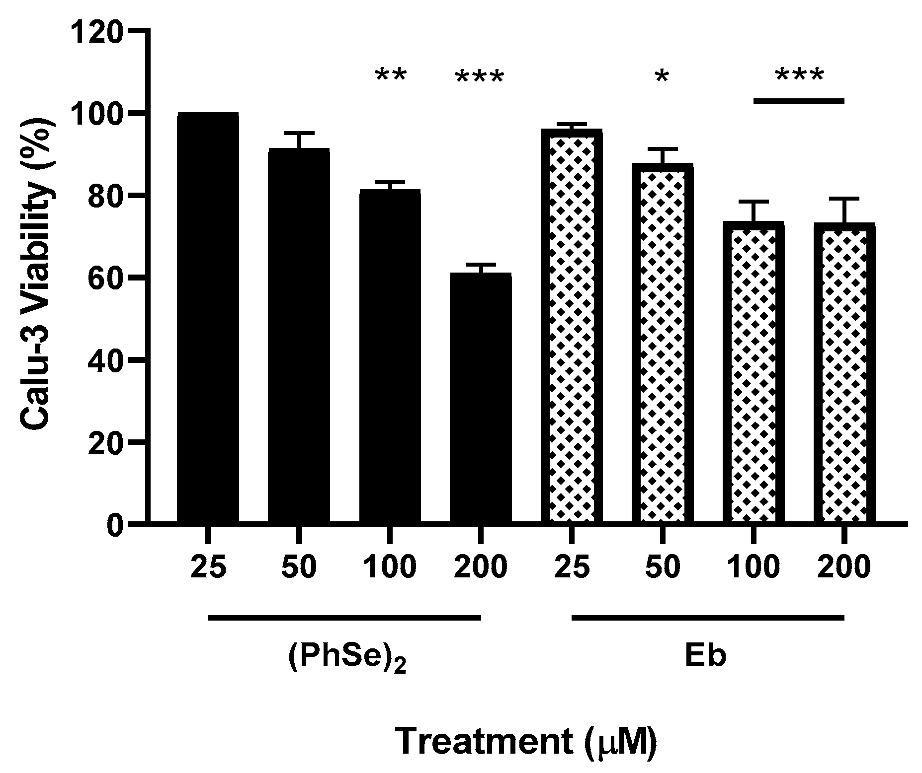 Vaccines 11 01222 g003