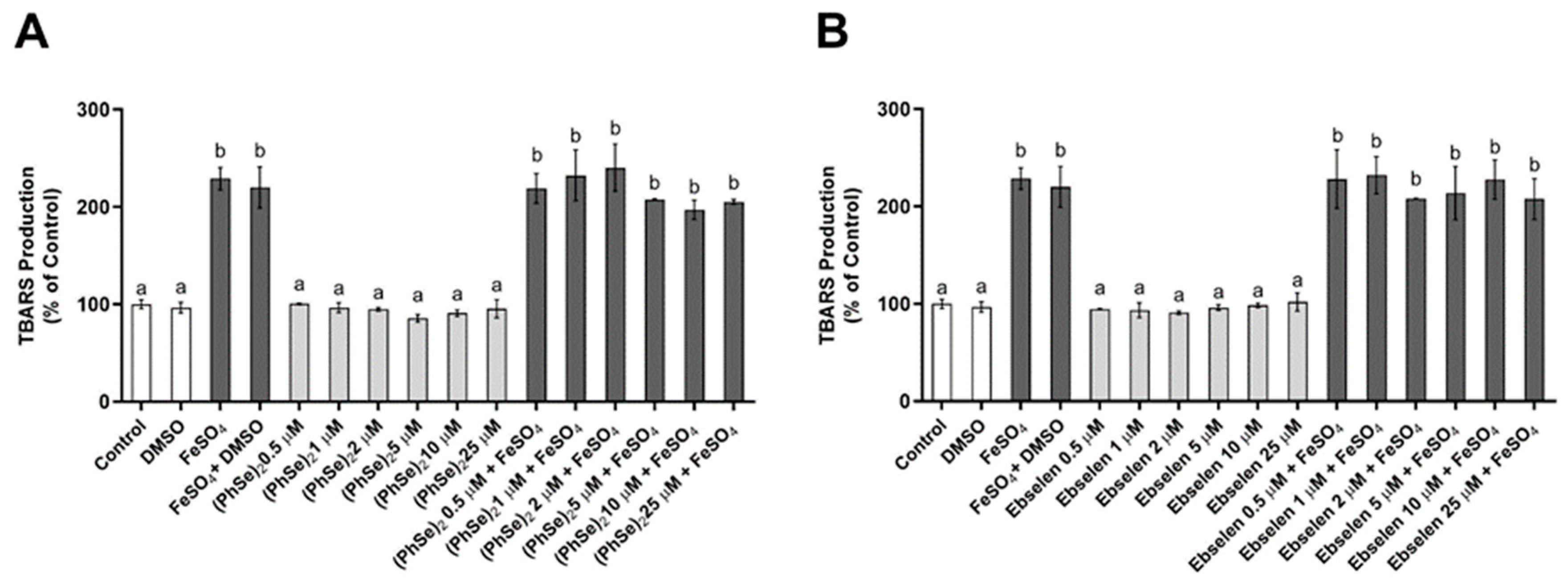 Vaccines 11 01222 g004