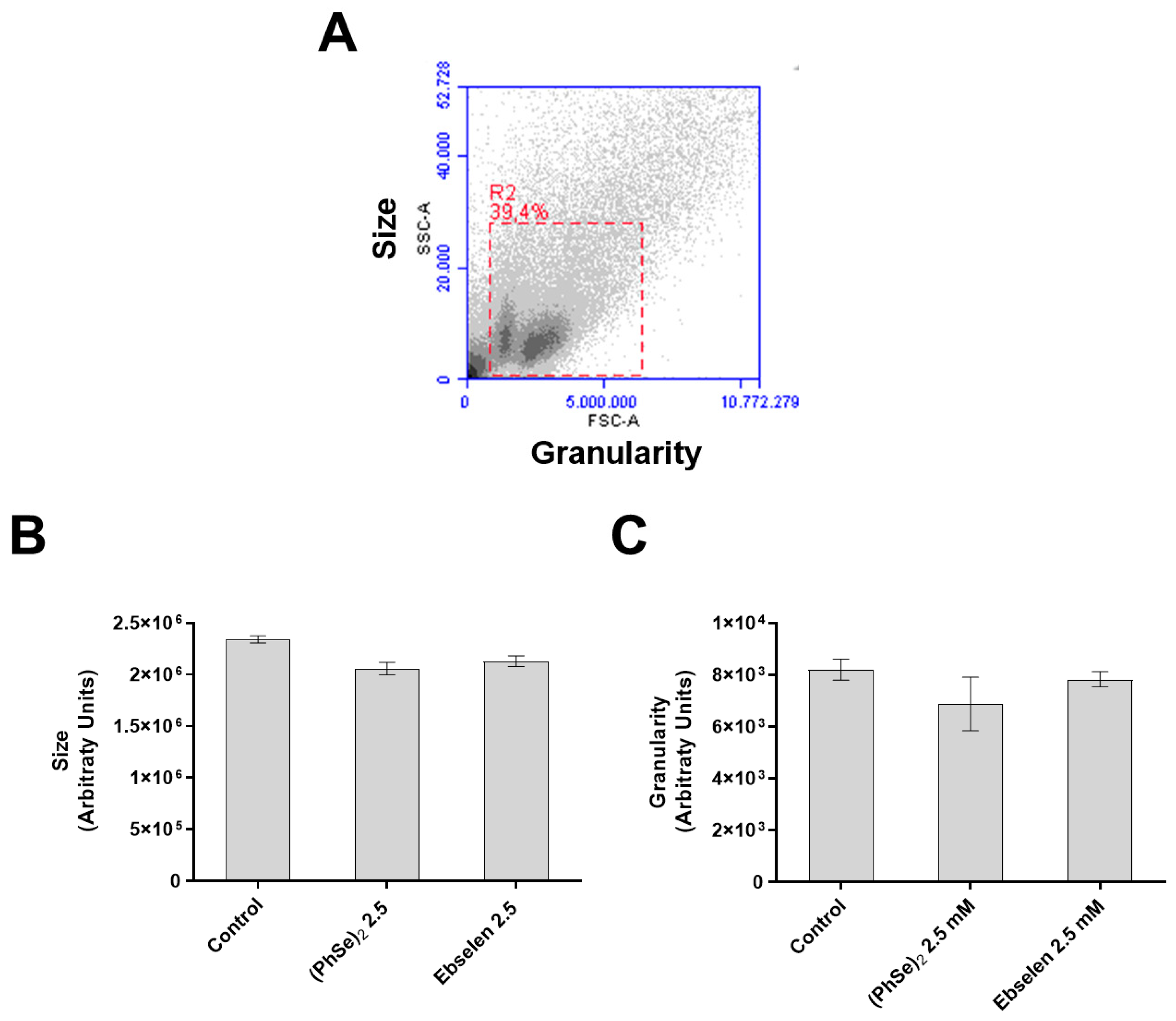 Vaccines 11 01222 g006