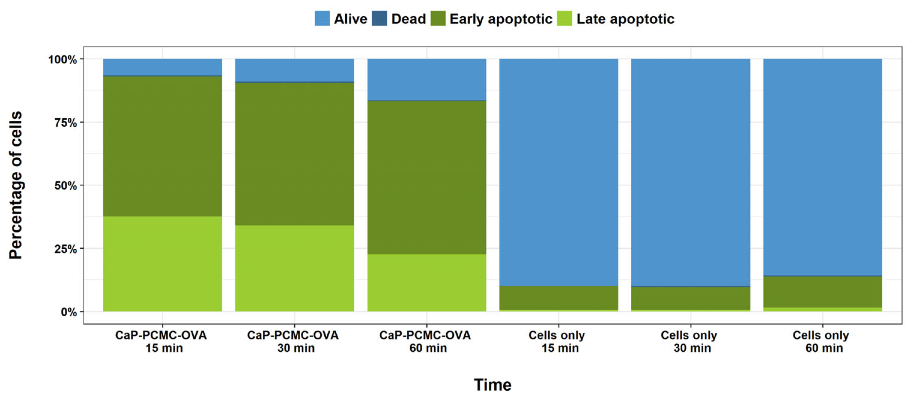 Vaccines 11 01229 g002 Vaccines 11 01229 g002
