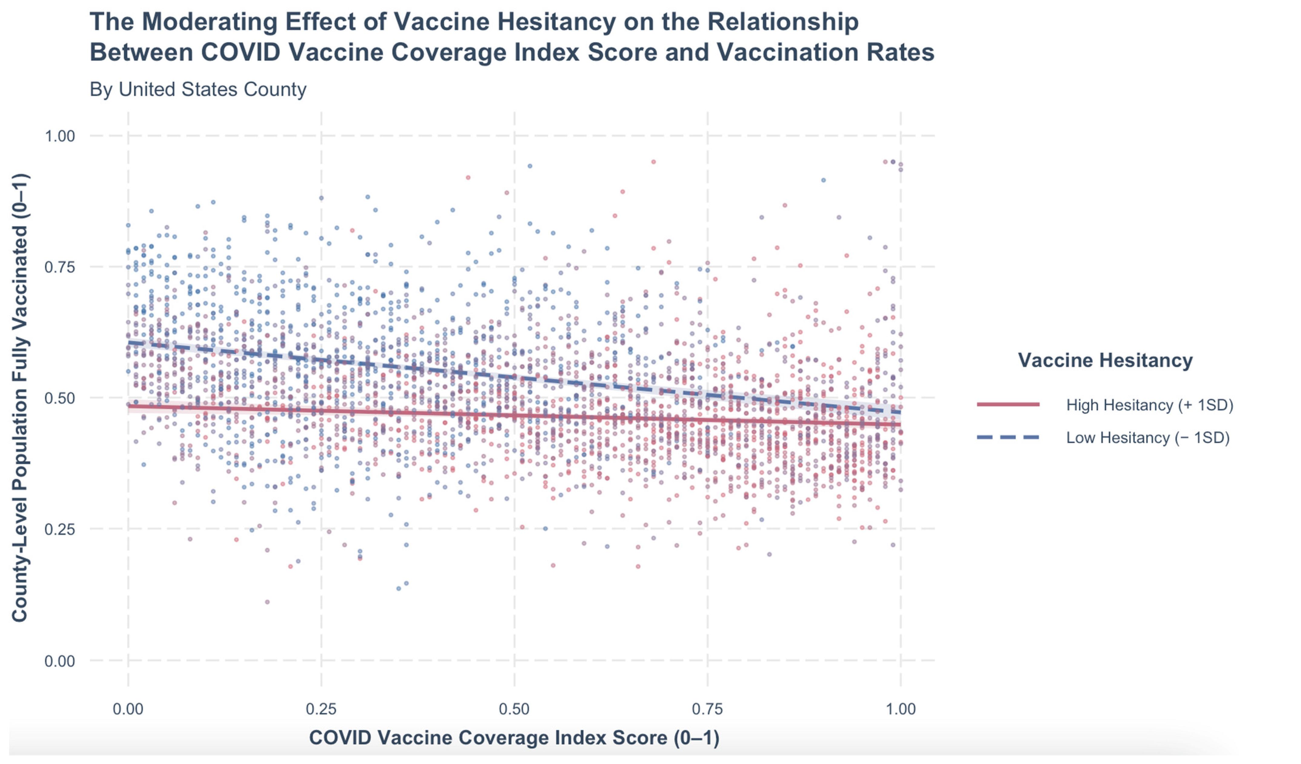 Vaccines 11 01231 g001 Vaccines 11 01231 g001