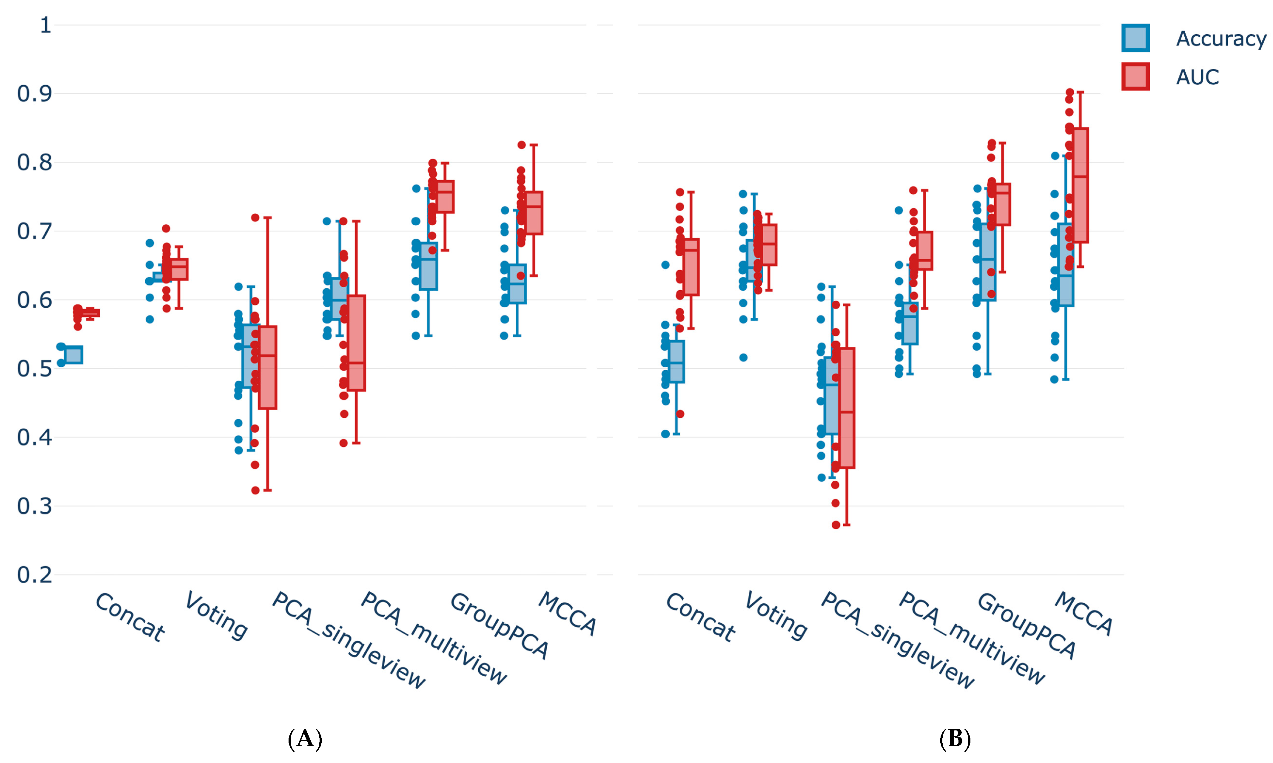 Vaccines 11 01236 g008 Vaccines 11 01236 g008