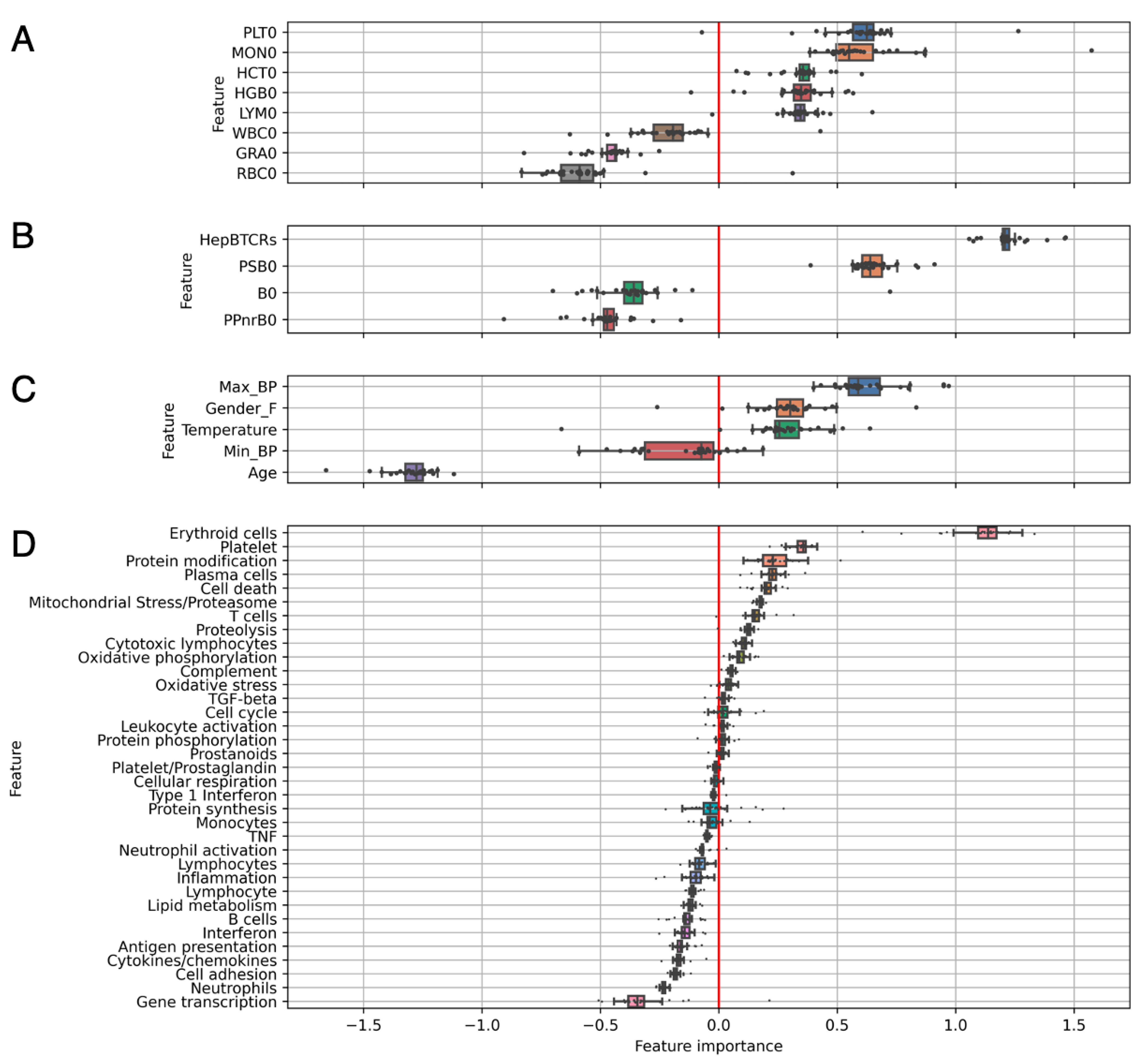Vaccines 11 01236 g009 Vaccines 11 01236 g009