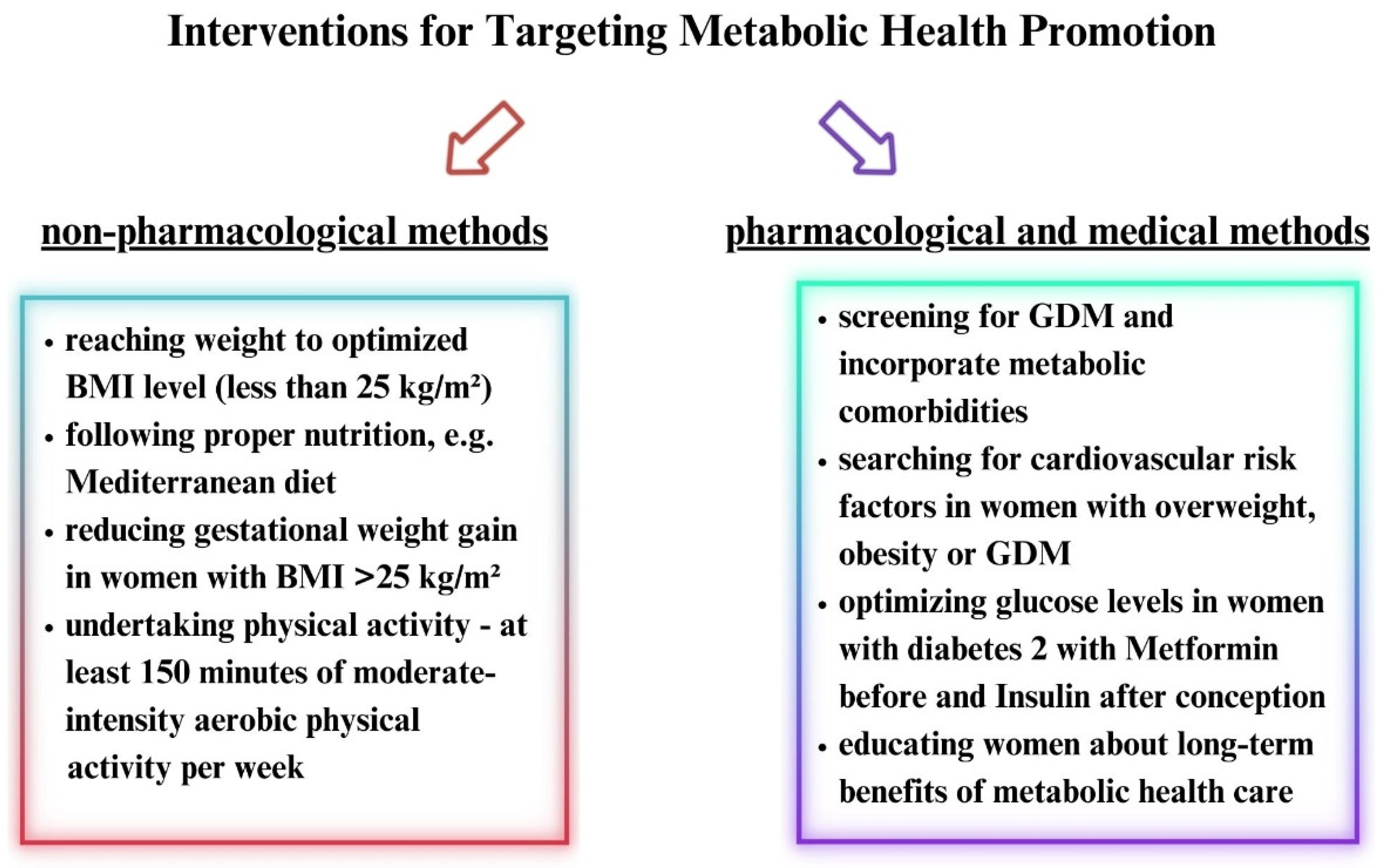 Vaccines 11 01247 g001