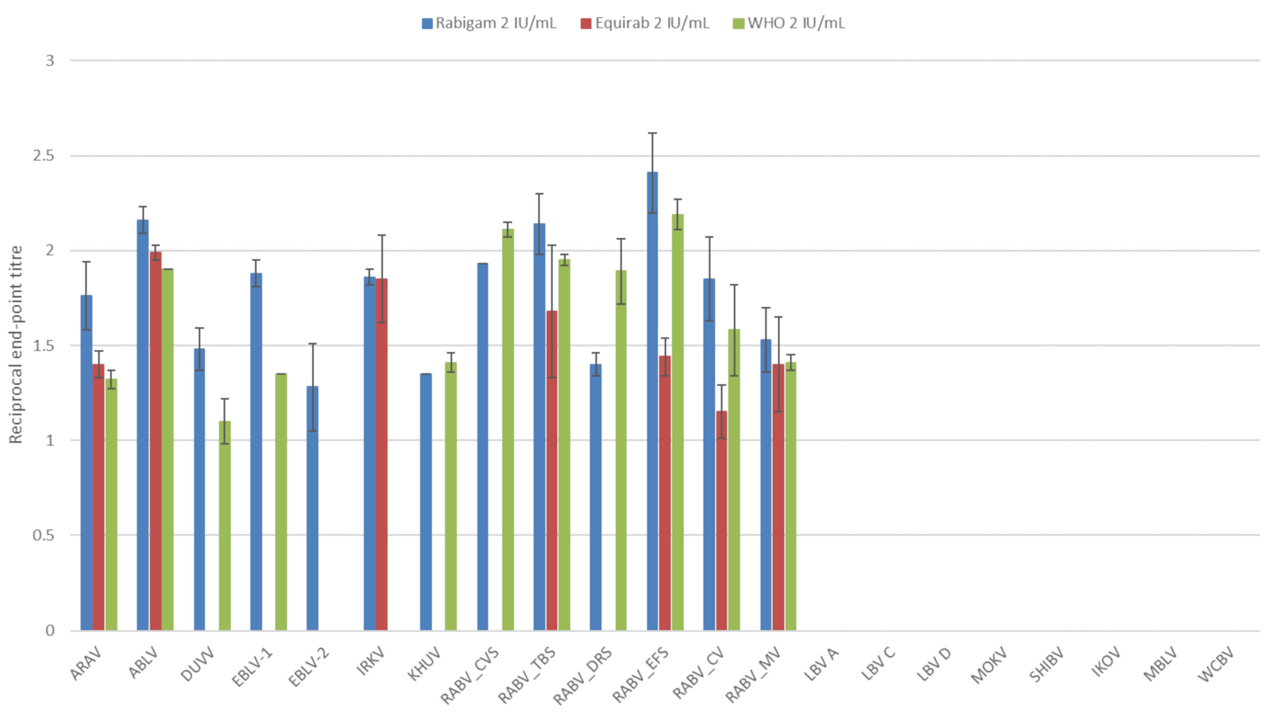 Vaccines 11 01255 g001