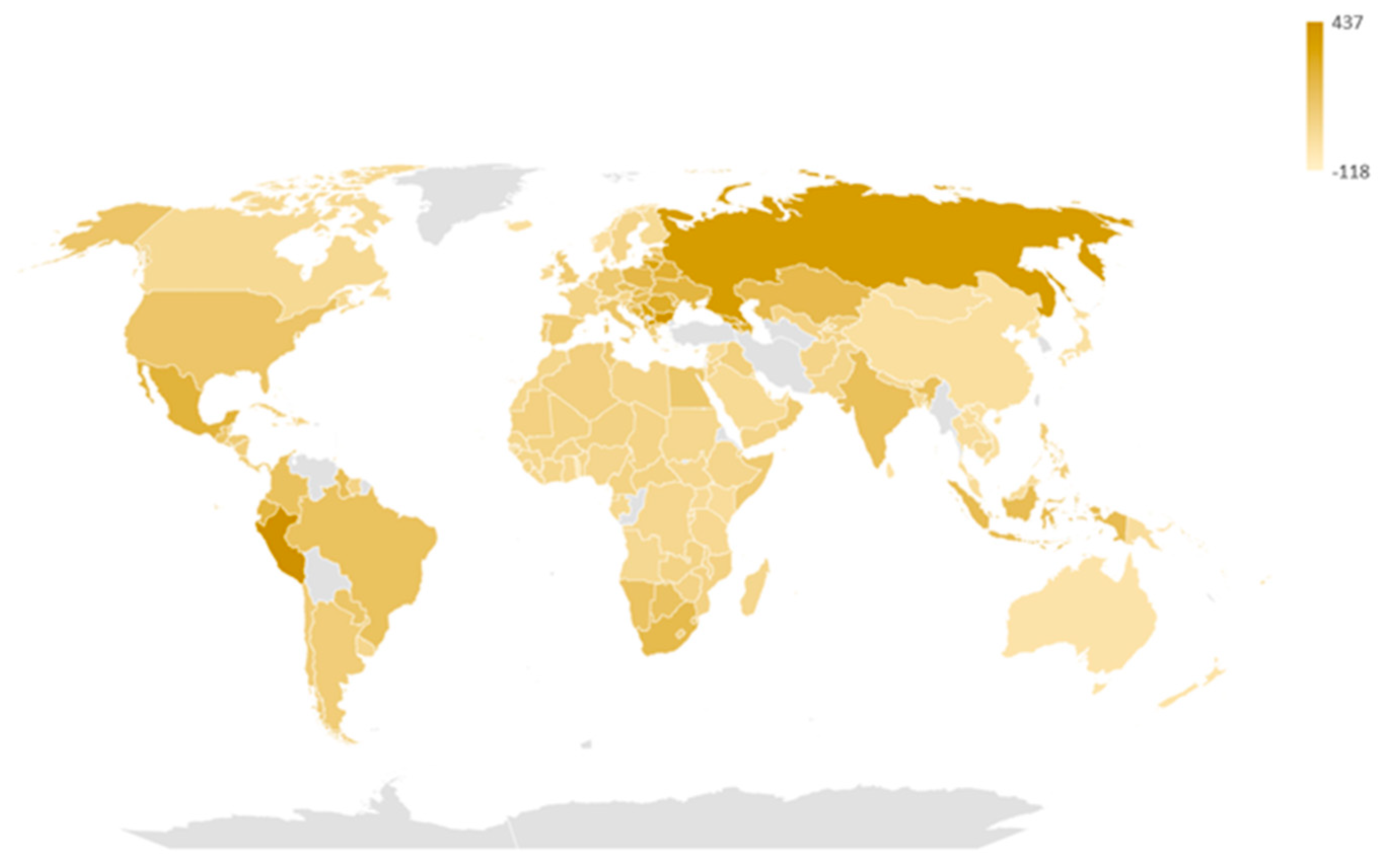 Vaccines 11 01294 g001