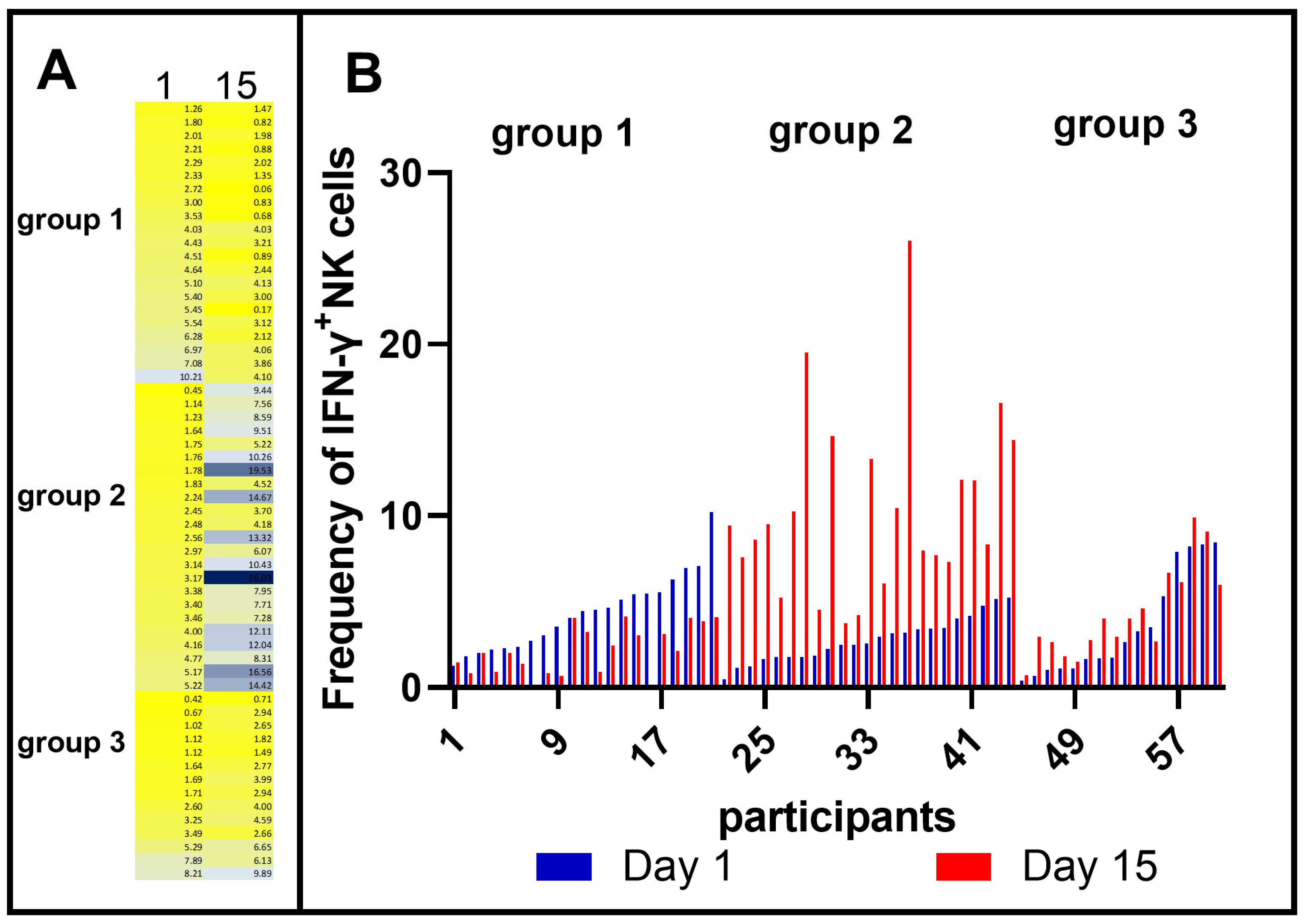 Vaccines 11 01297 g001
