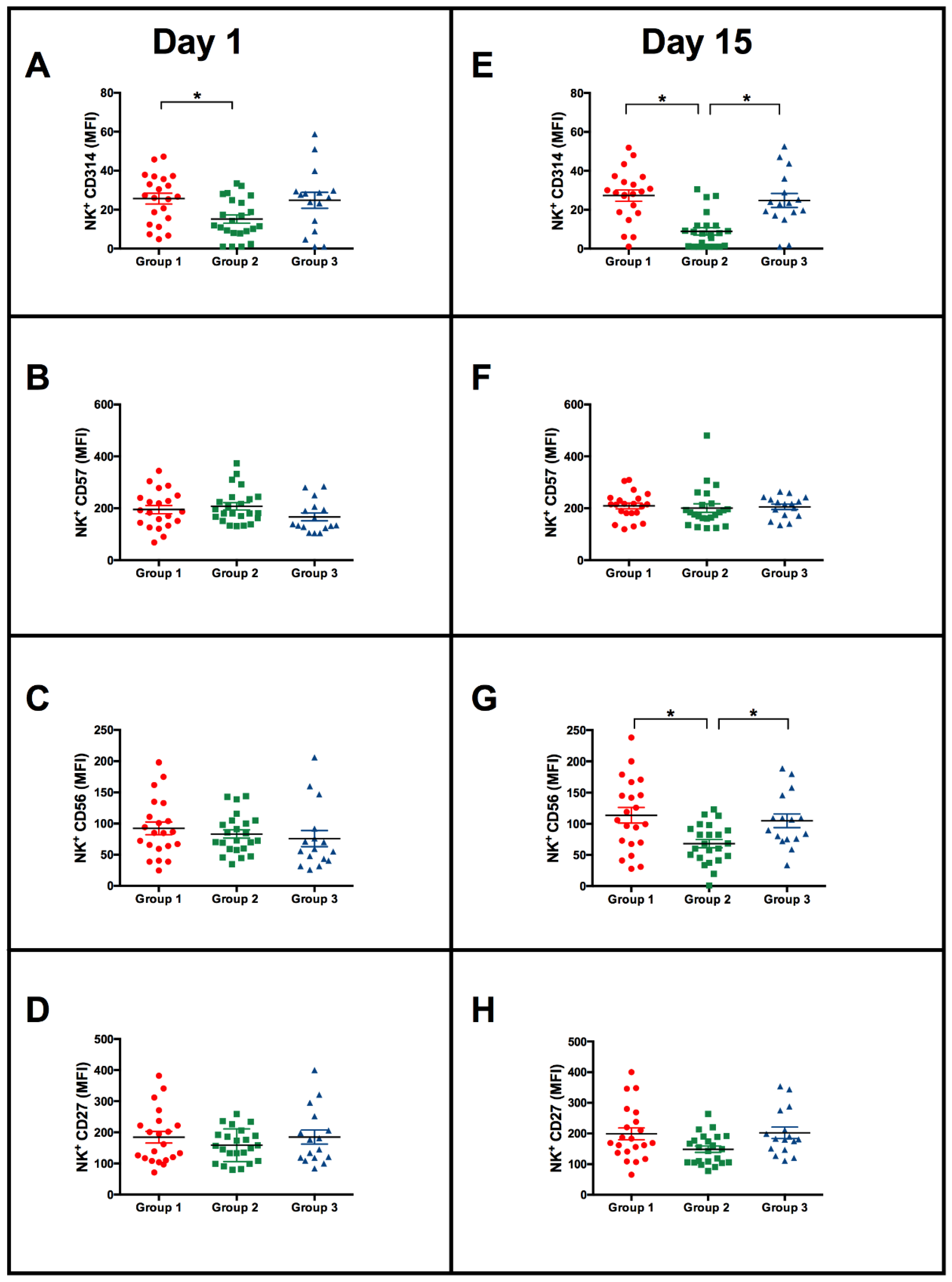 Vaccines 11 01297 g002
