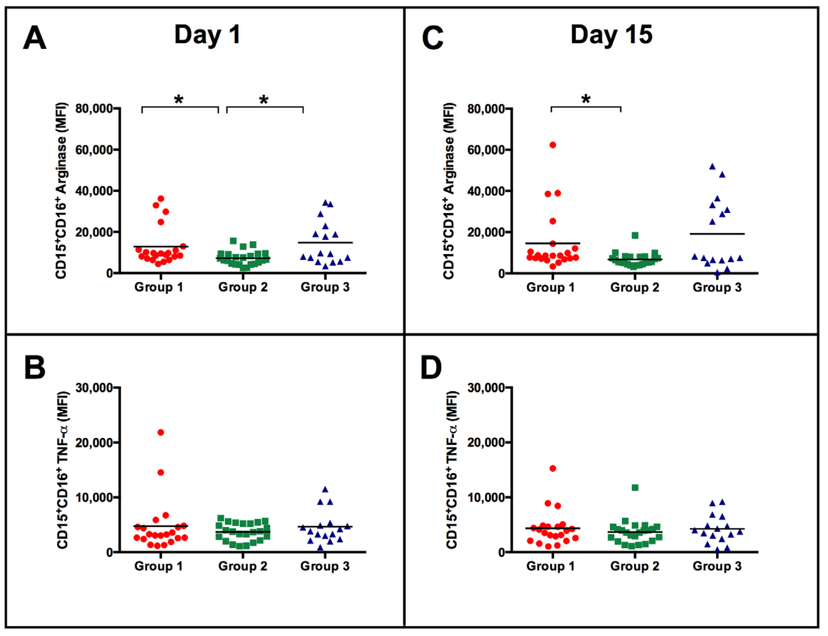Vaccines 11 01297 g007