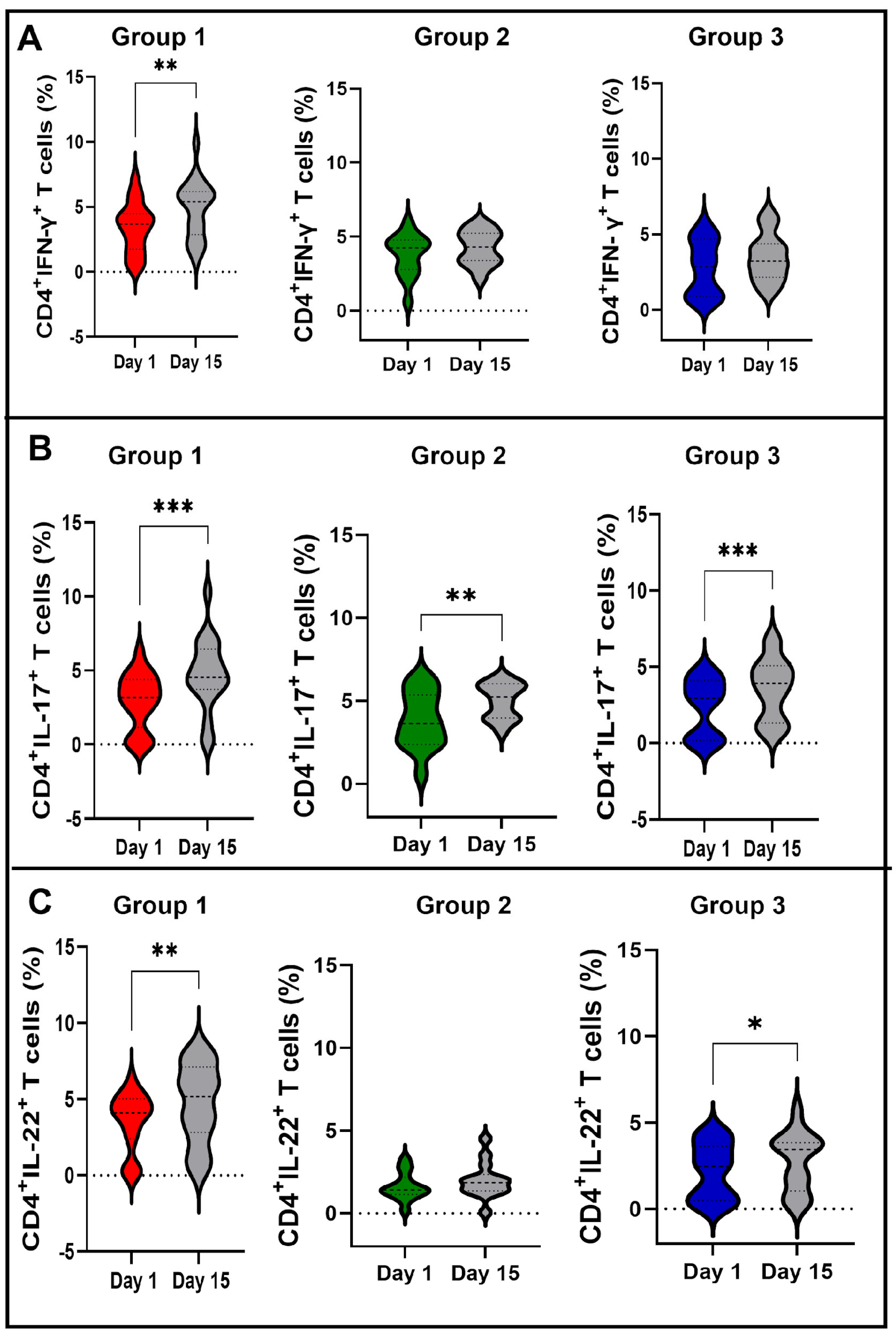 Vaccines 11 01297 g009