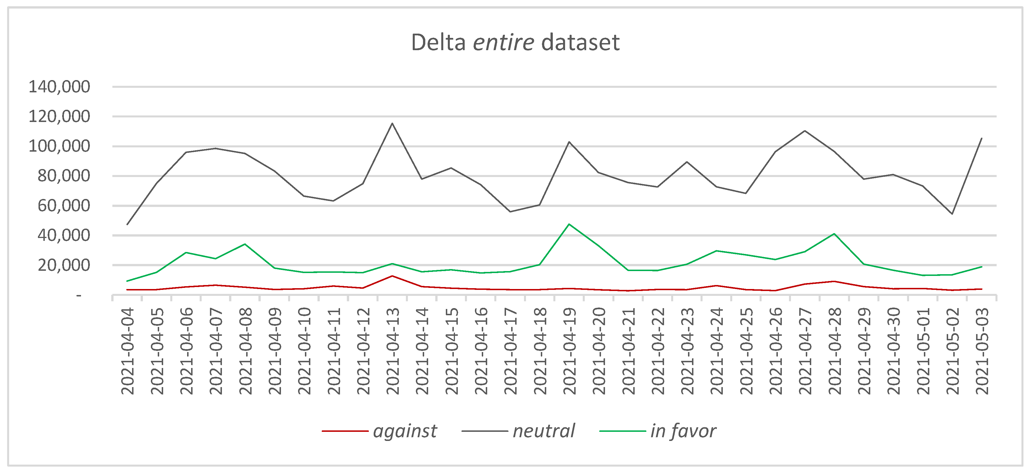 Vaccines 11 01381 g002