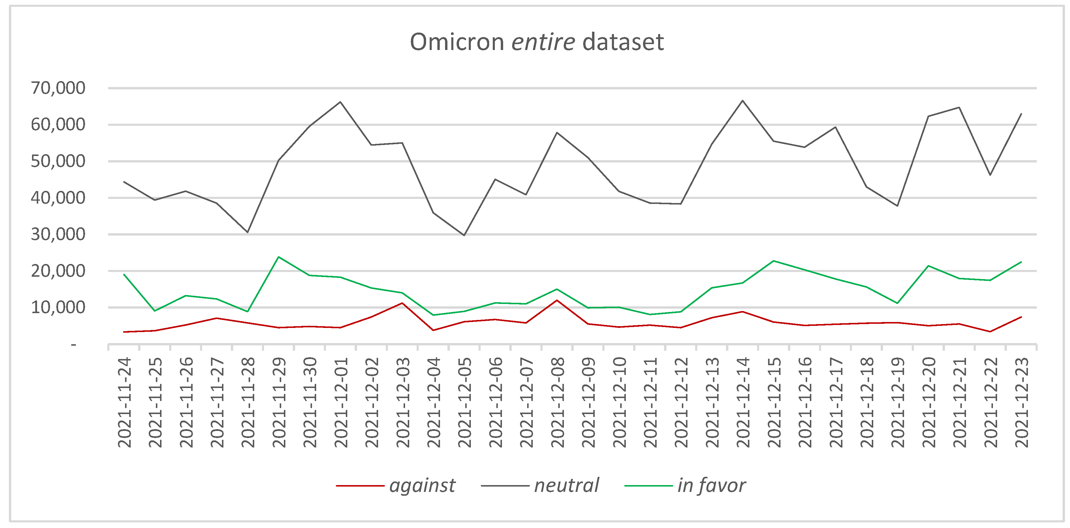 Vaccines 11 01381 g003