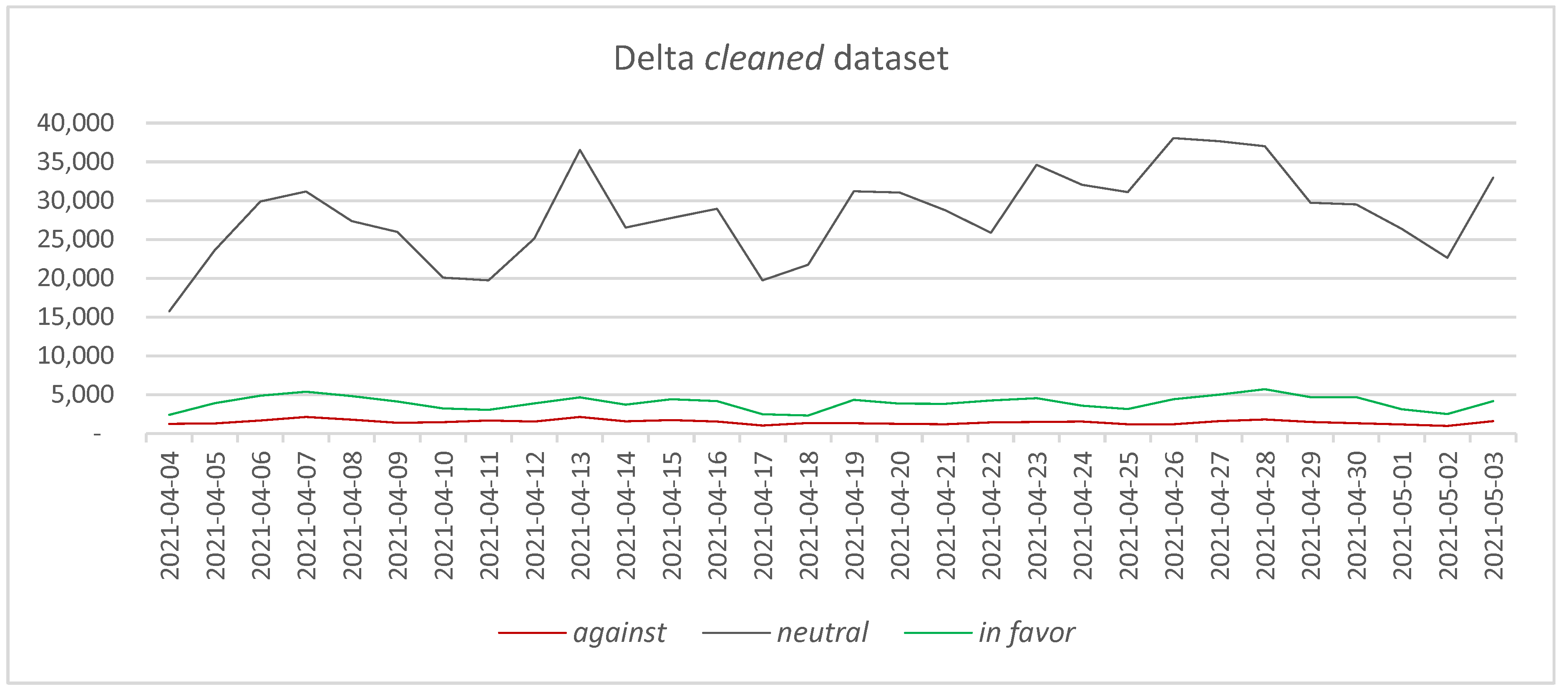 Vaccines 11 01381 g004