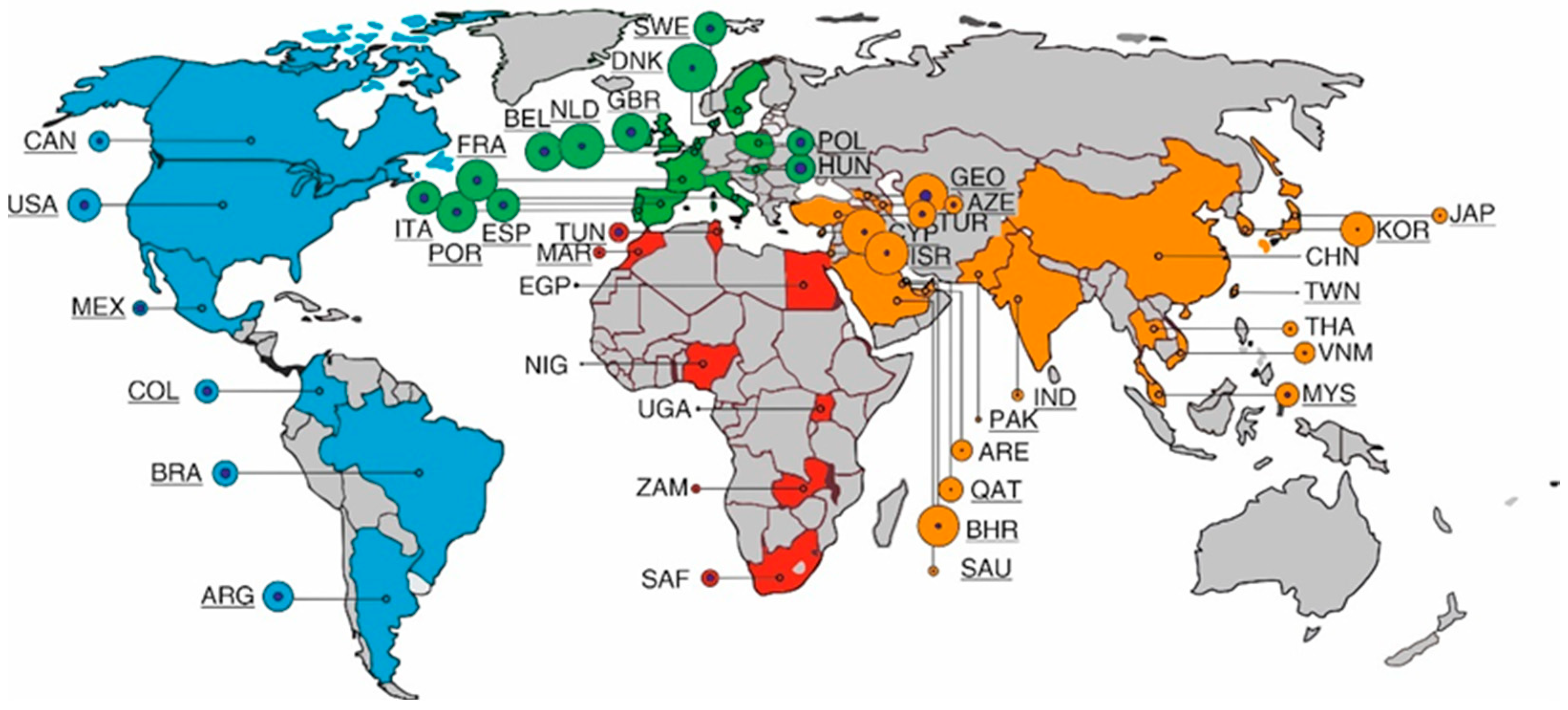 Vaccines 11 01407 g001