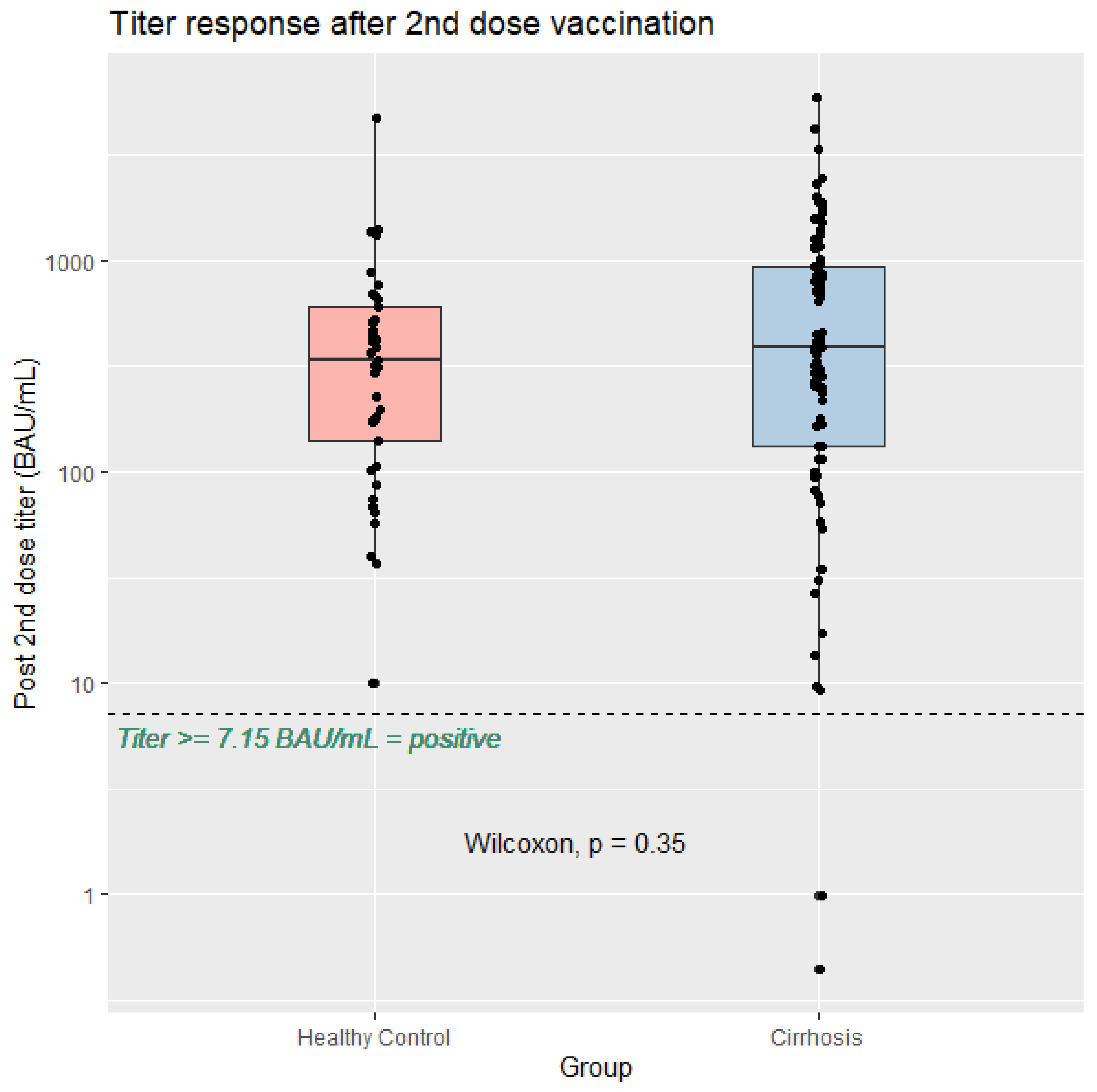 Vaccines 11 01455 g001