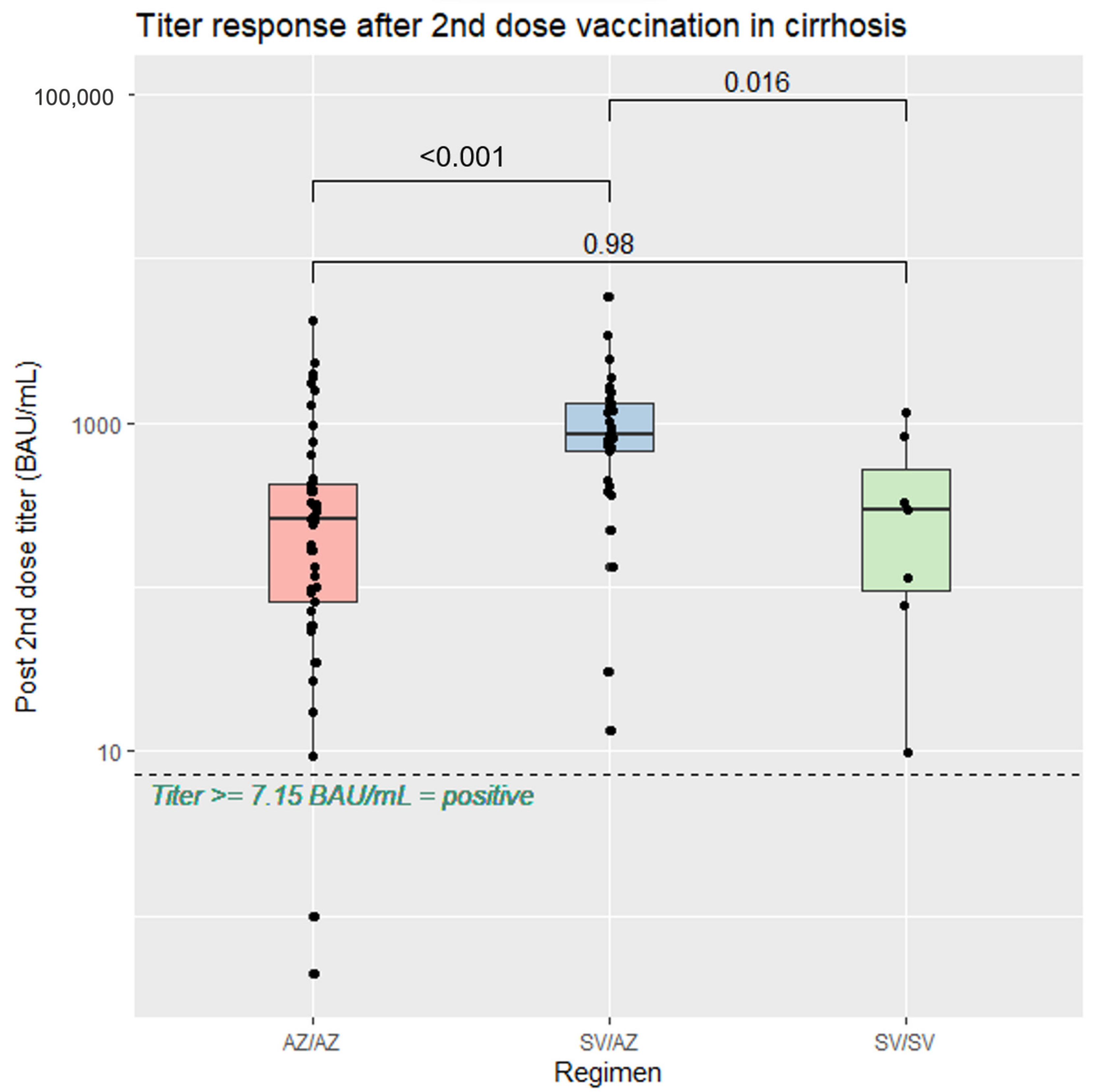 Vaccines 11 01455 g002