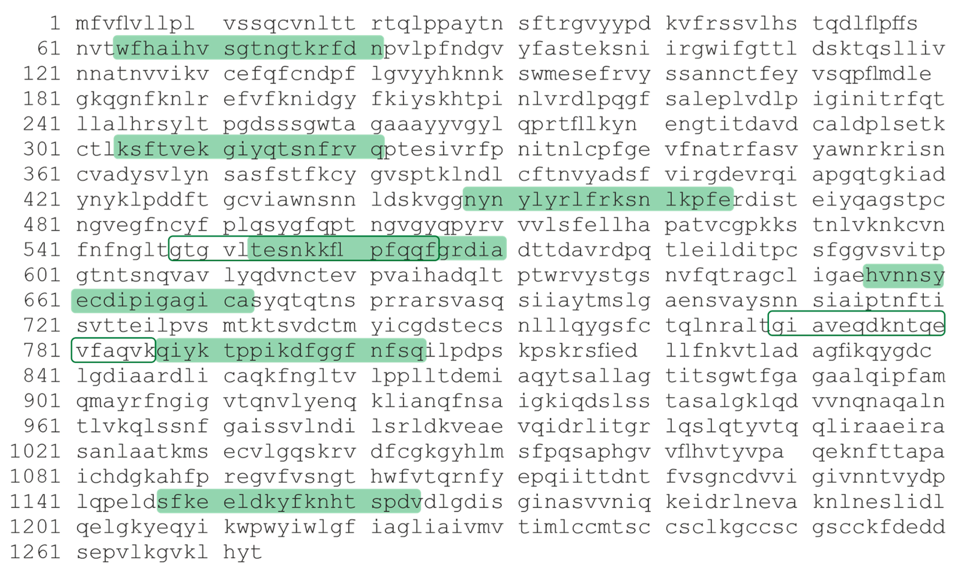 Vaccines 11 01494 g001 Vaccines 11 01494 g001