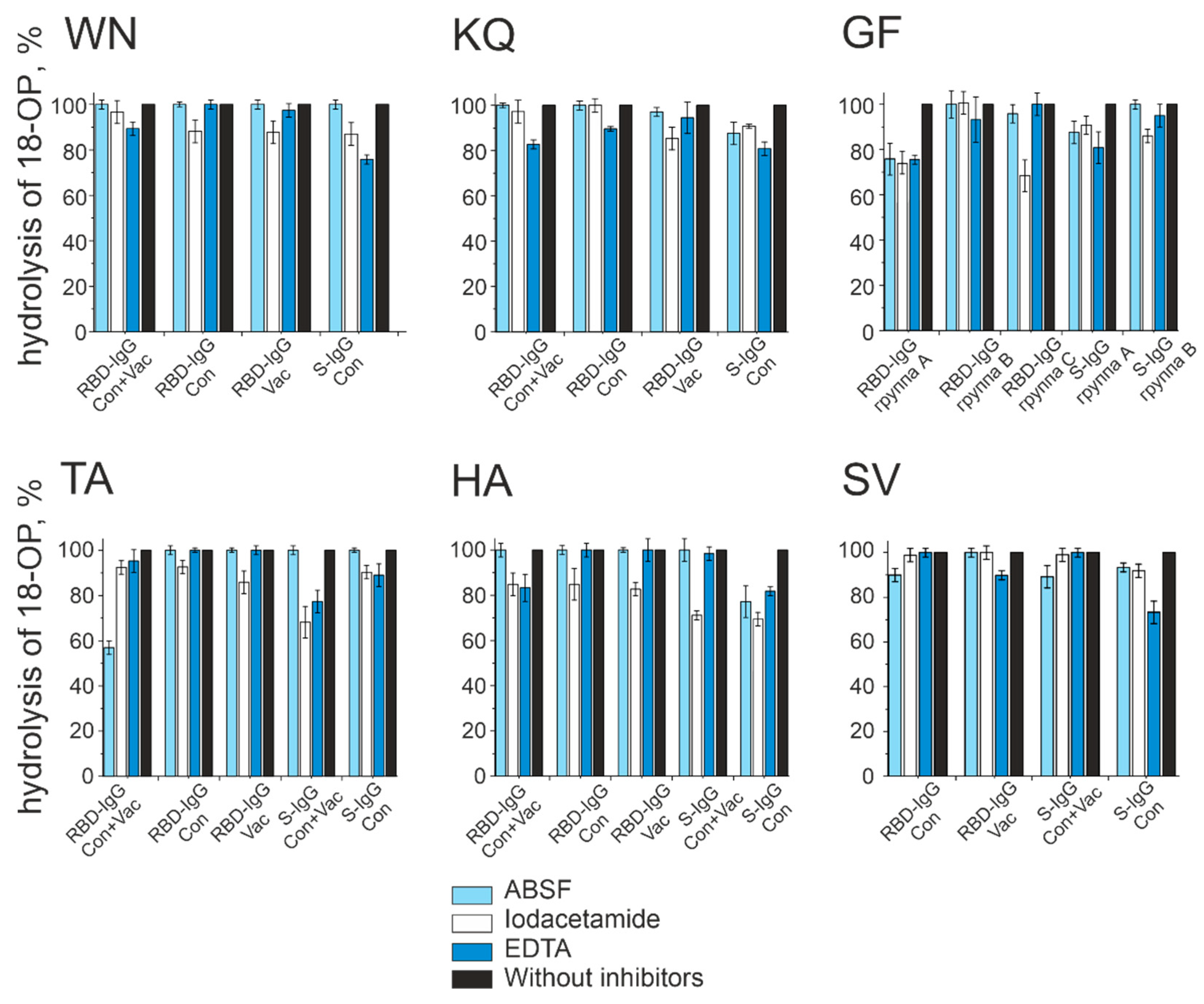 Vaccines 11 01494 g006 Vaccines 11 01494 g006