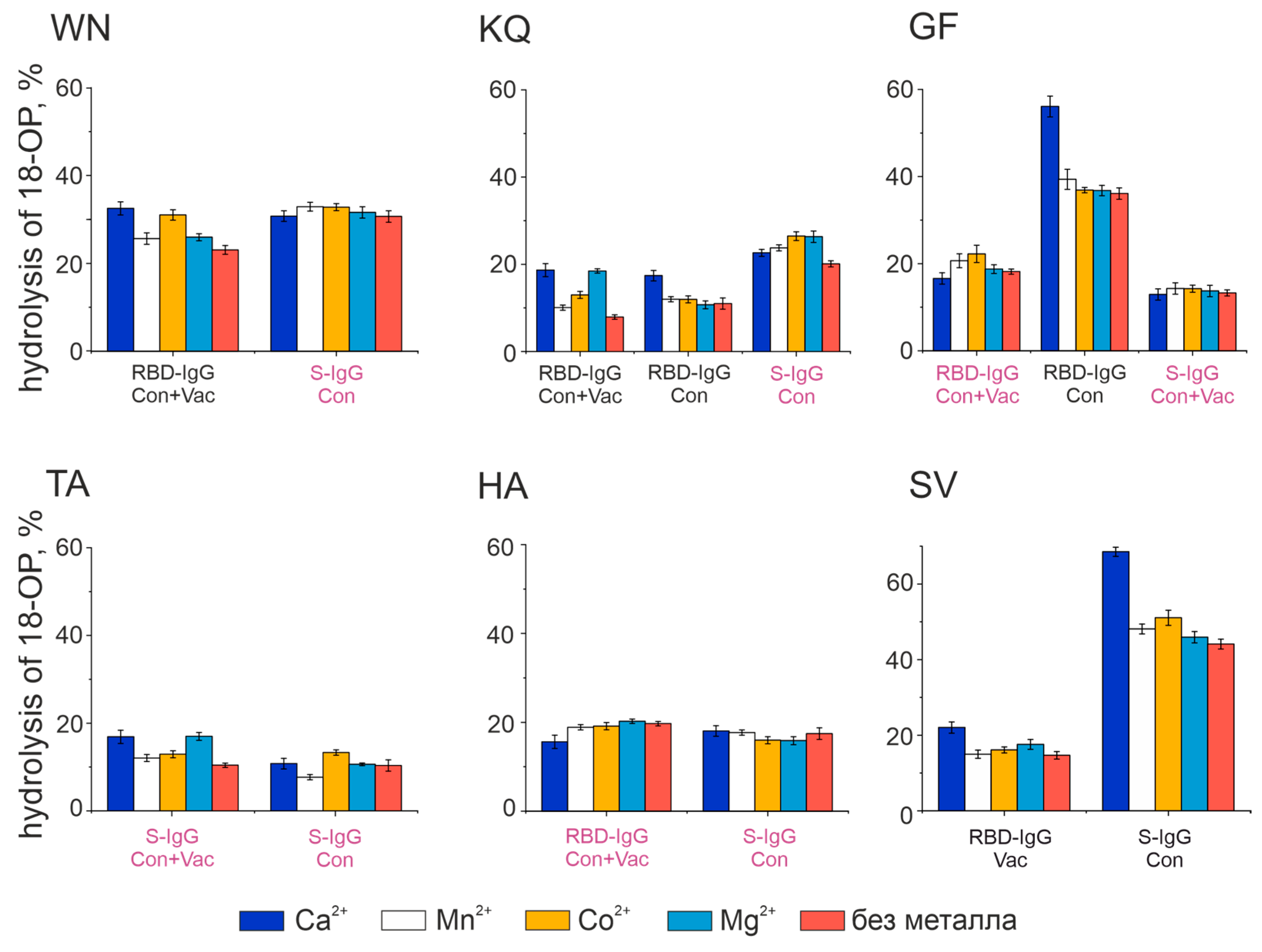 Vaccines 11 01494 g007 Vaccines 11 01494 g007