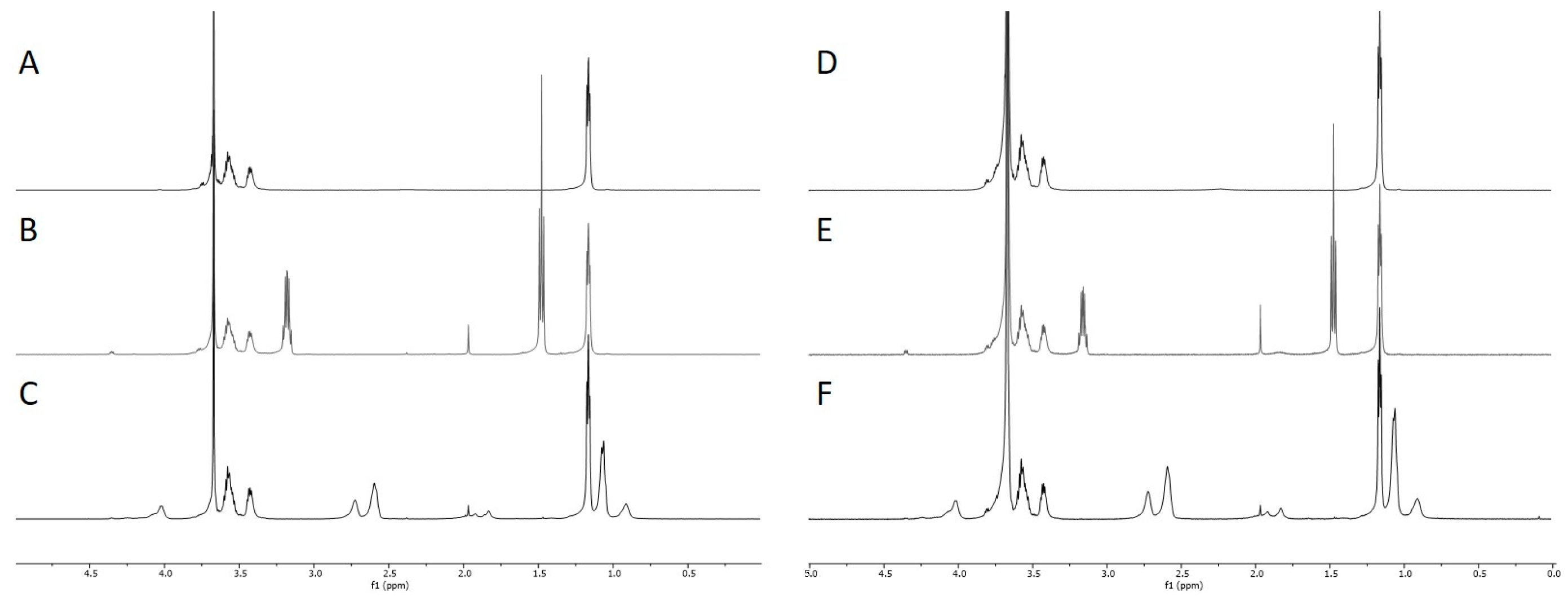 Vaccines 11 01572 g001