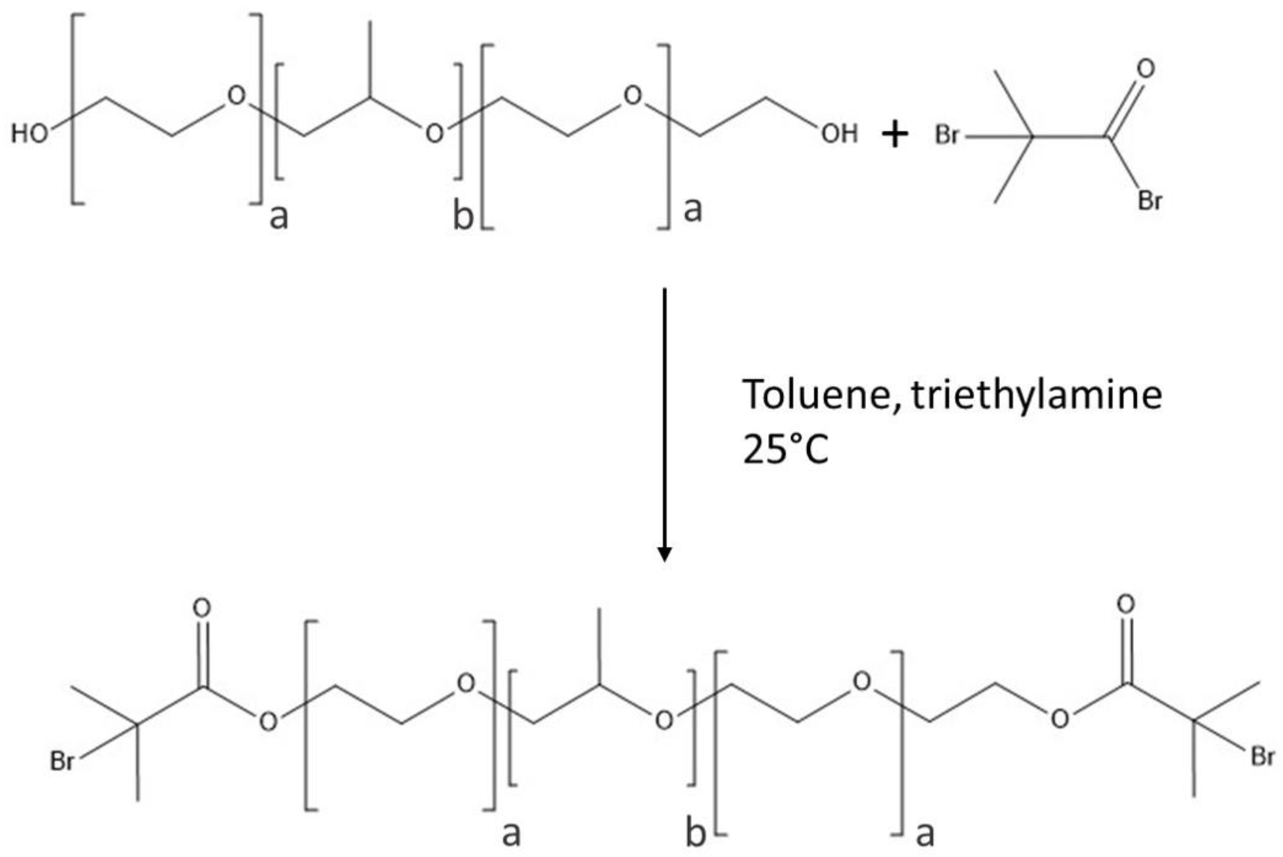 Vaccines 11 01572 sch001
