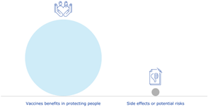 Vaccines 11 01616 i004 Vaccines 11 01616 i004