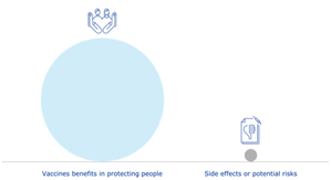 Vaccines 11 01616 i005 Vaccines 11 01616 i005