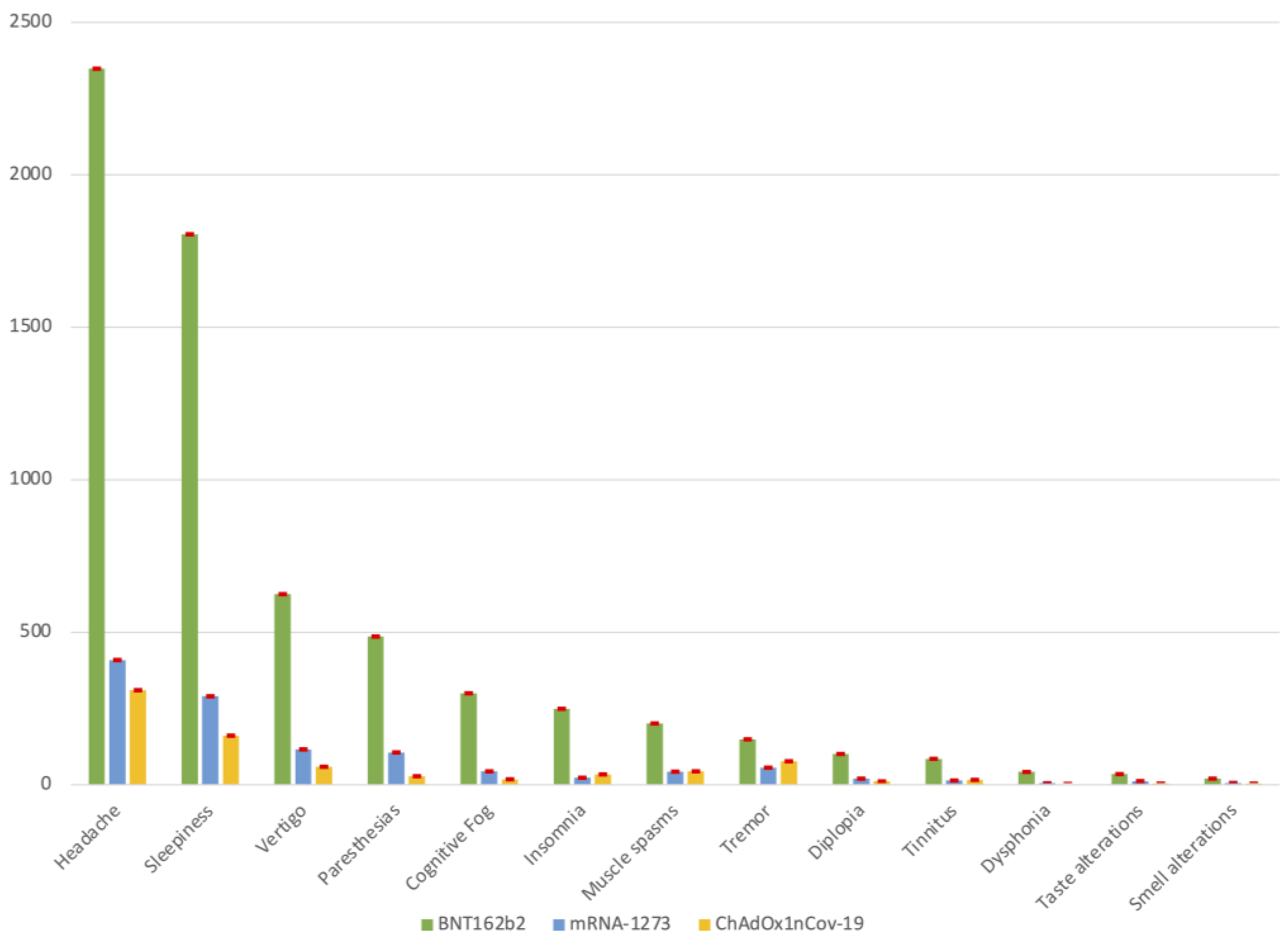 Vaccines 11 01621 g001