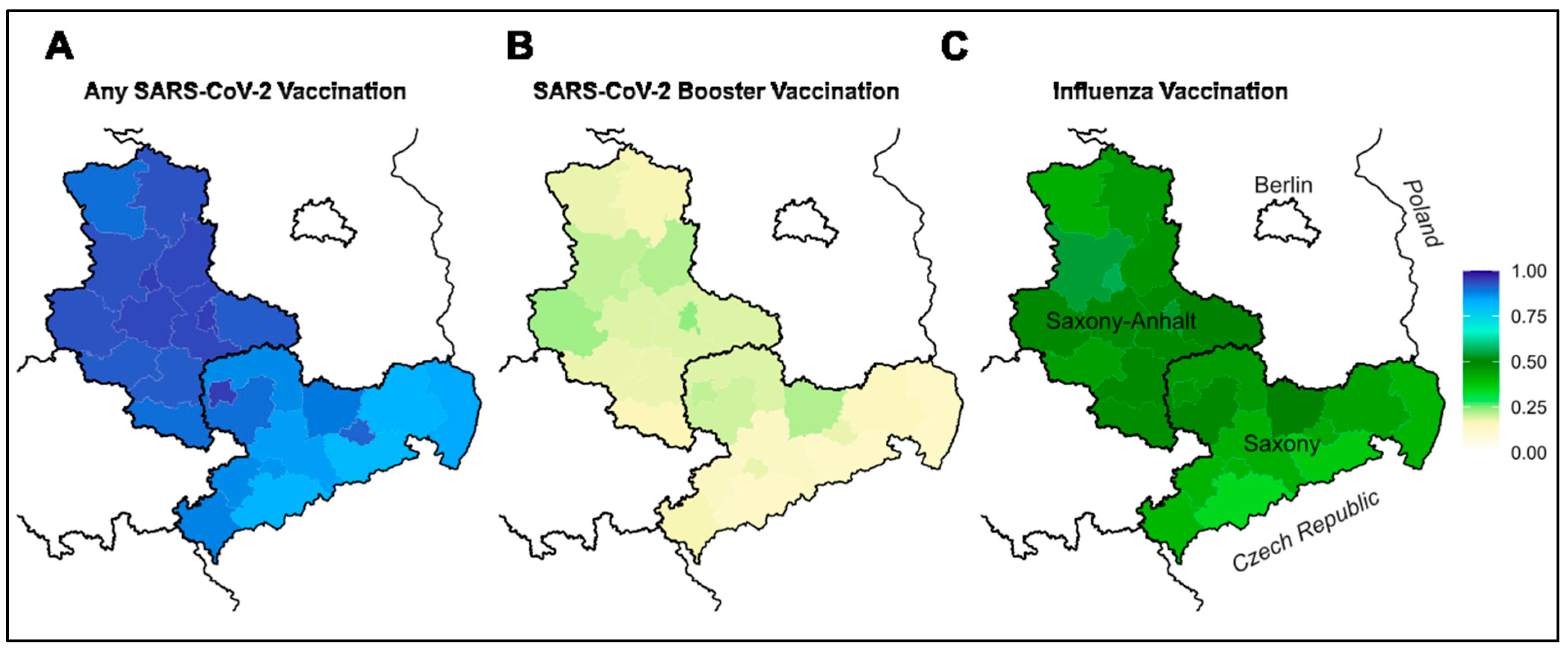 Vaccines 11 01640 g003