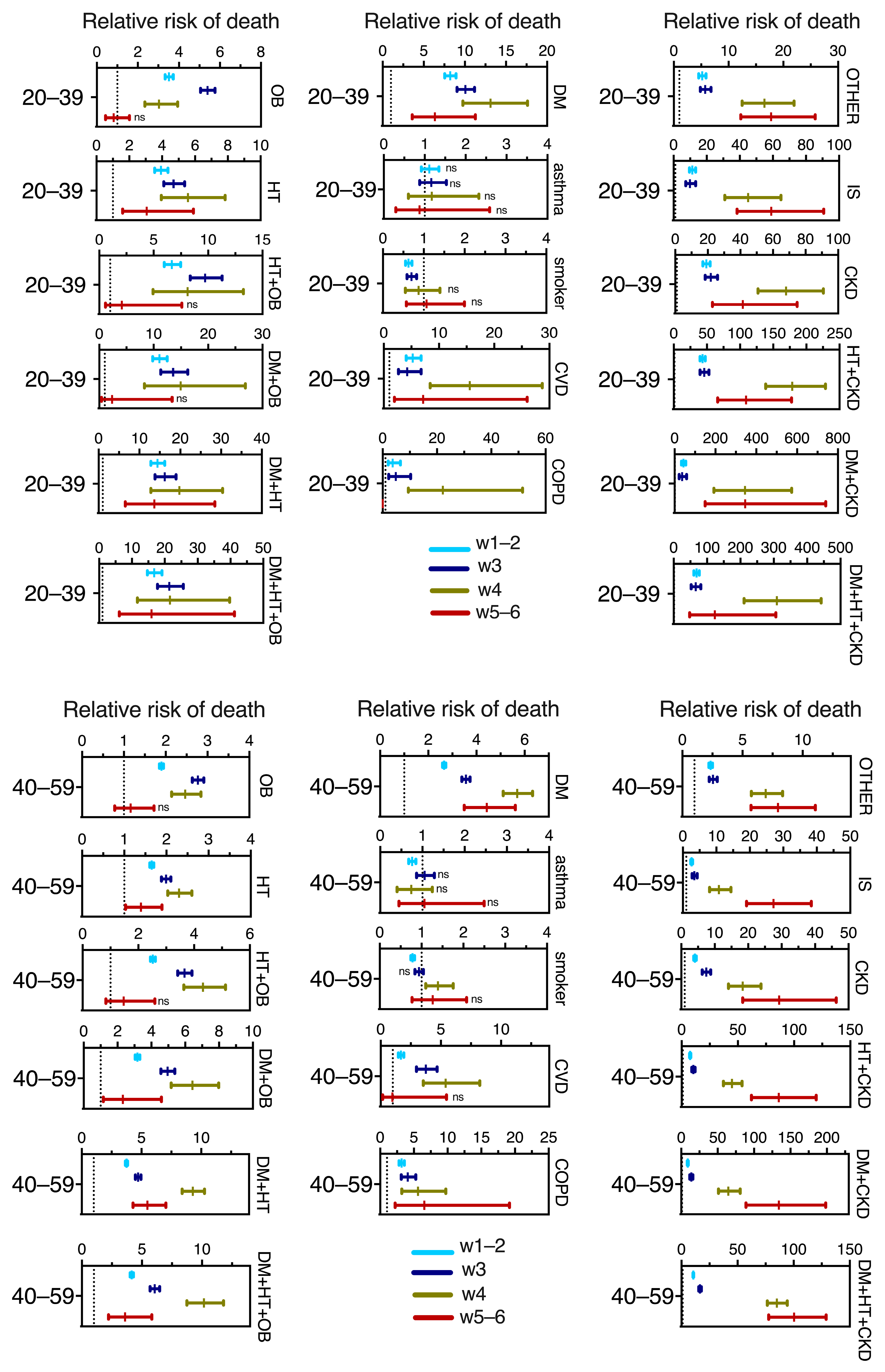 Vaccines 11 01676 g0a2a