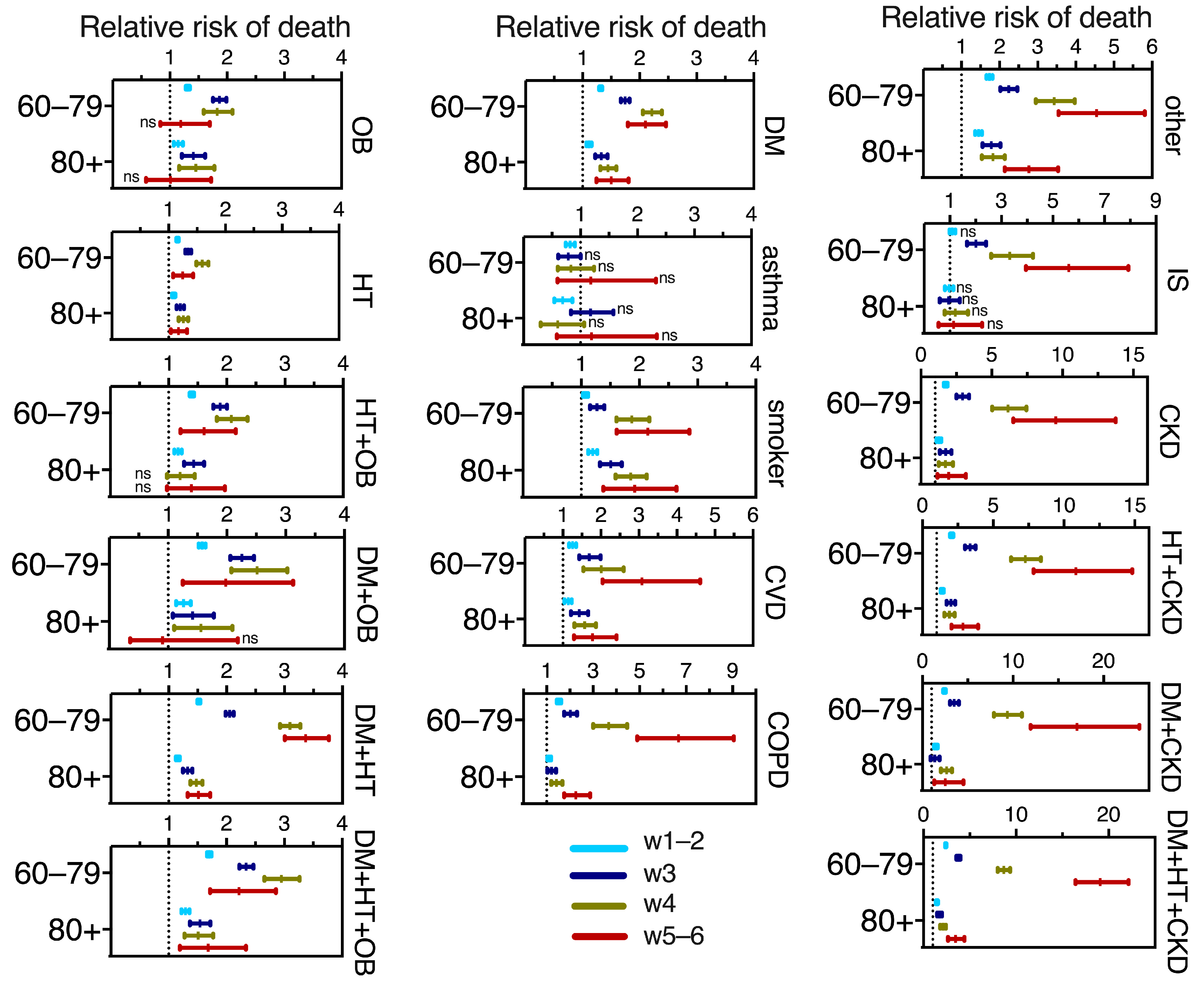 Vaccines 11 01676 g0a2b