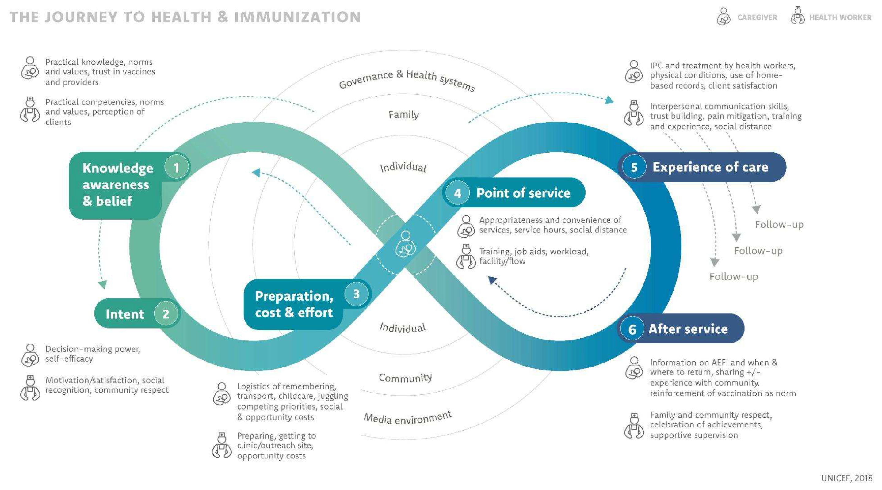 Vaccines 11 01709 g001