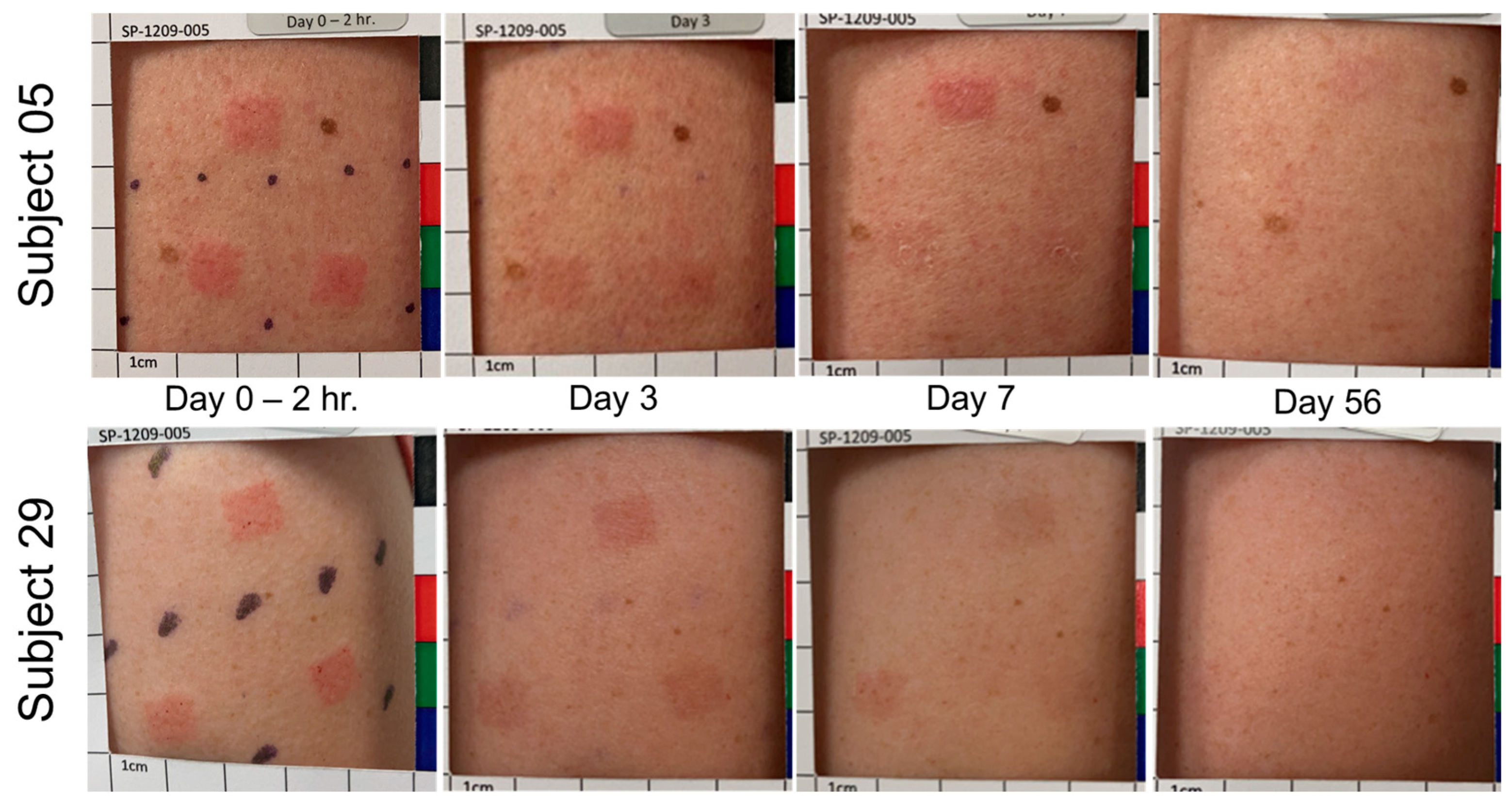 Vaccines 11 01725 g004 Vaccines 11 01725 g004