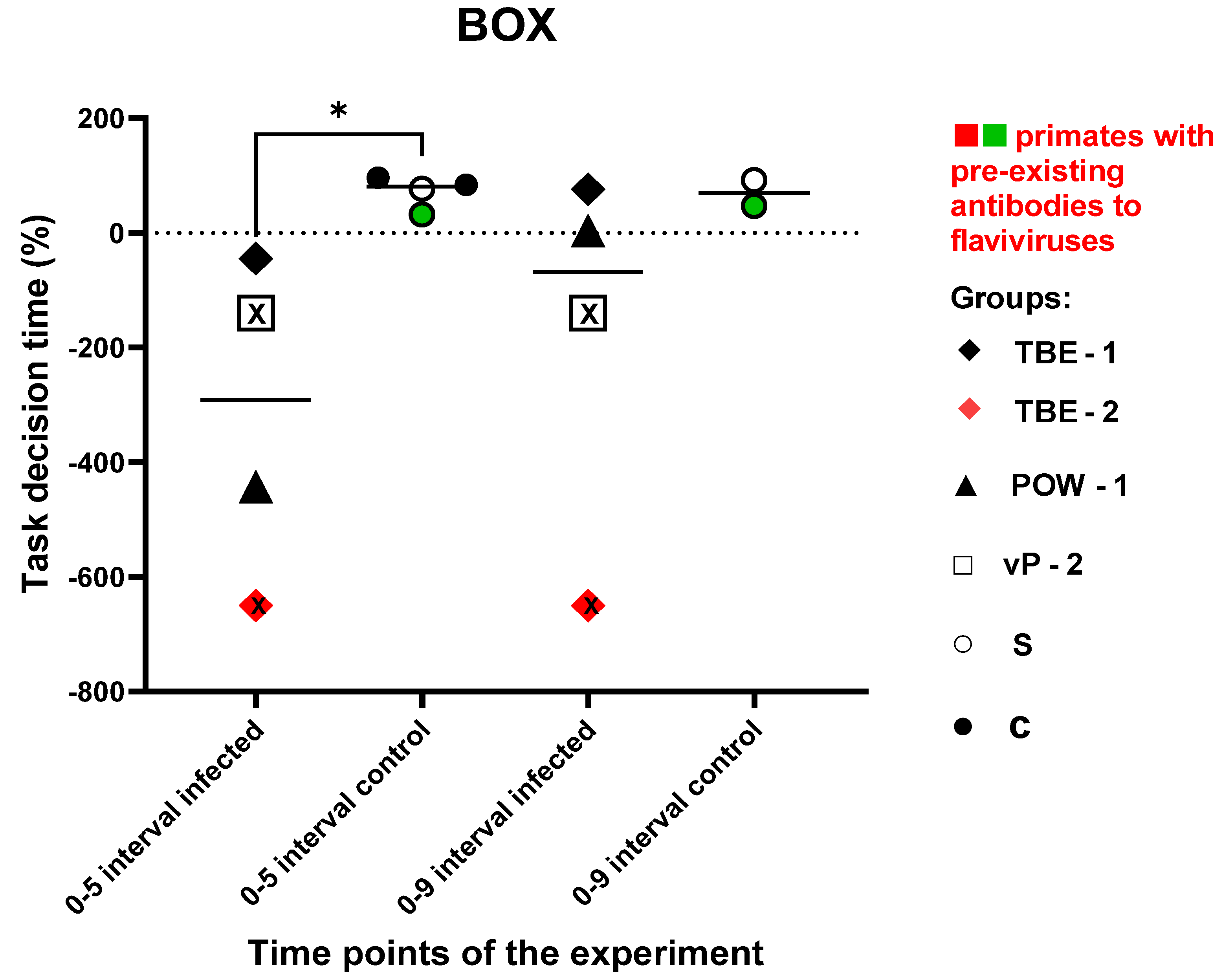 Vaccines 11 01754 g011 Vaccines 11 01754 g011