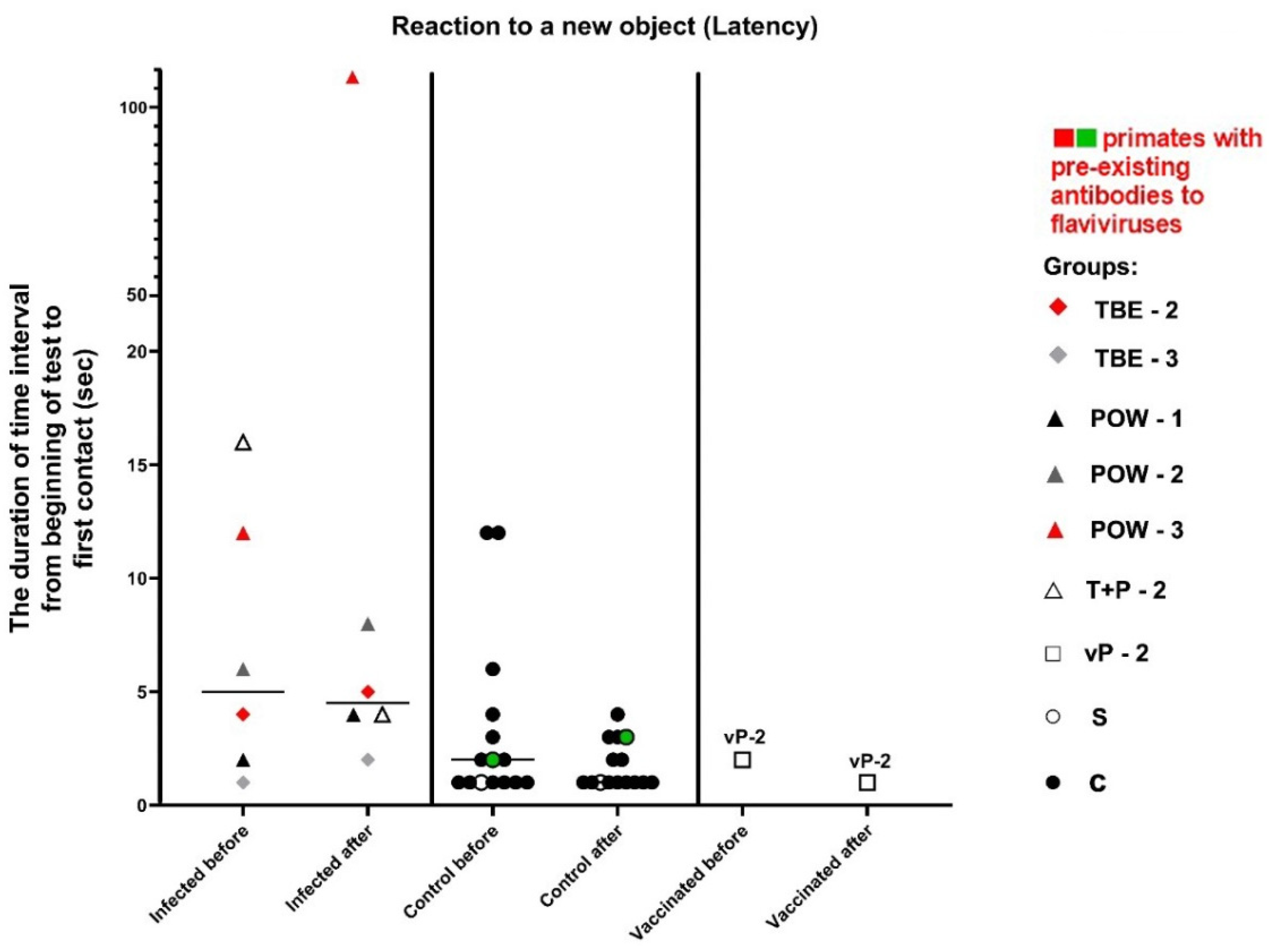 Vaccines 11 01754 g012 Vaccines 11 01754 g012