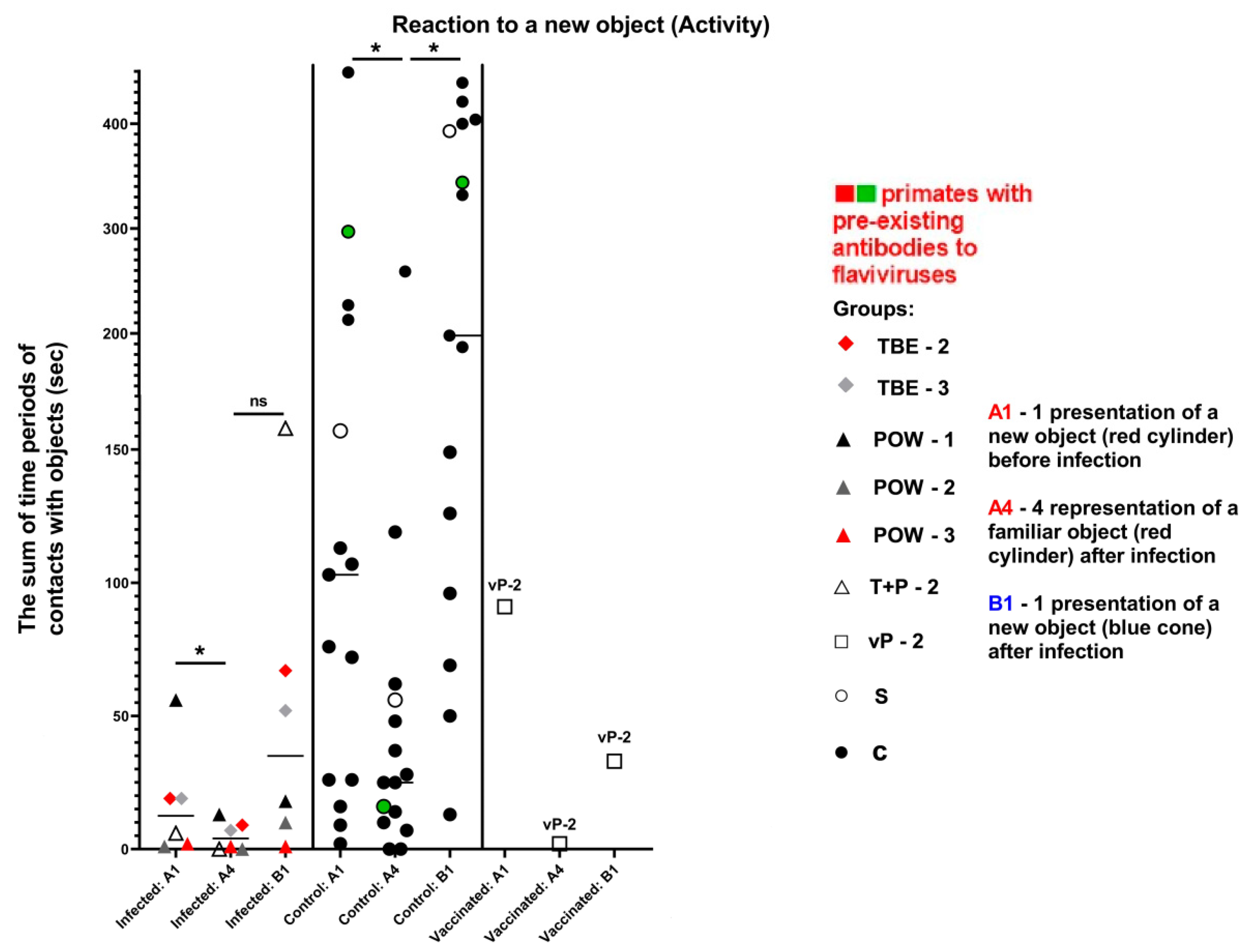 Vaccines 11 01754 g013 Vaccines 11 01754 g013