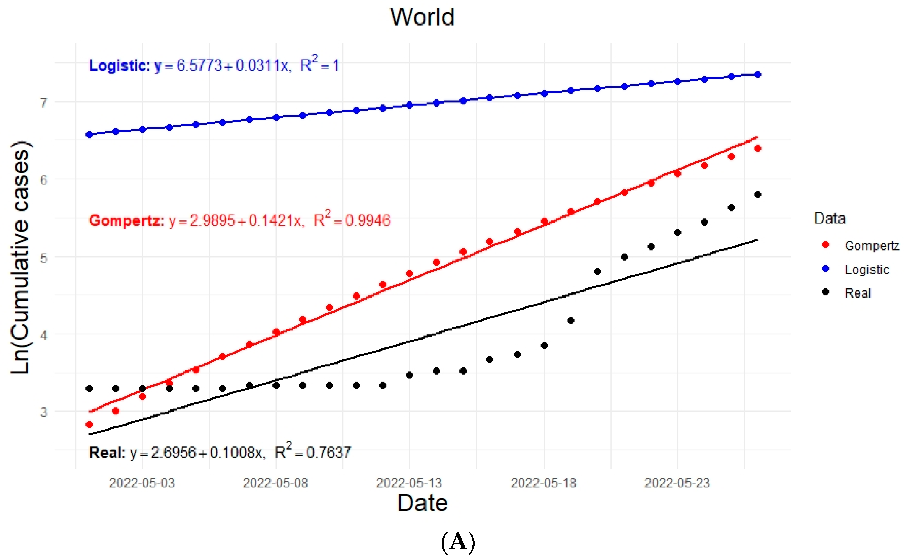 Vaccines 11 01765 g003a