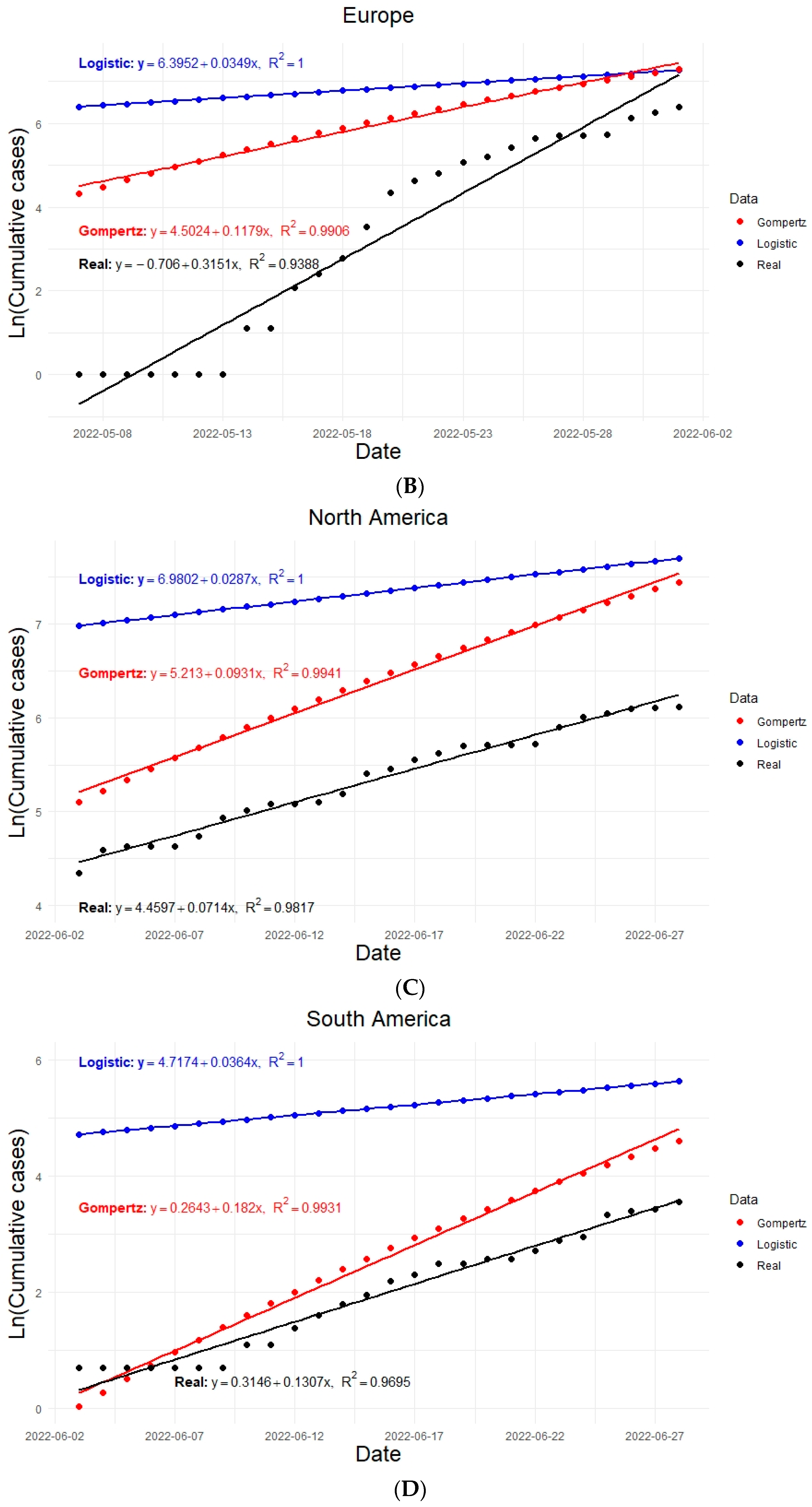 Vaccines 11 01765 g003b