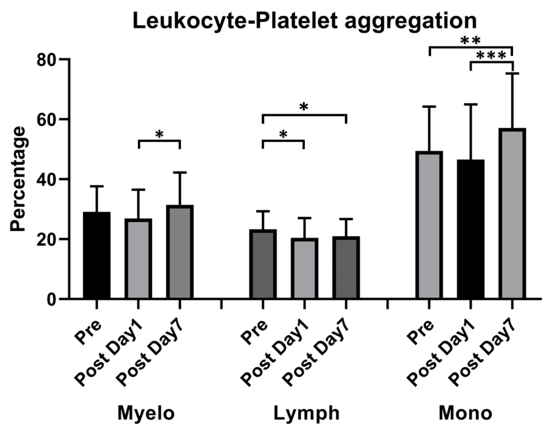 Vaccines 11 01775 g004
